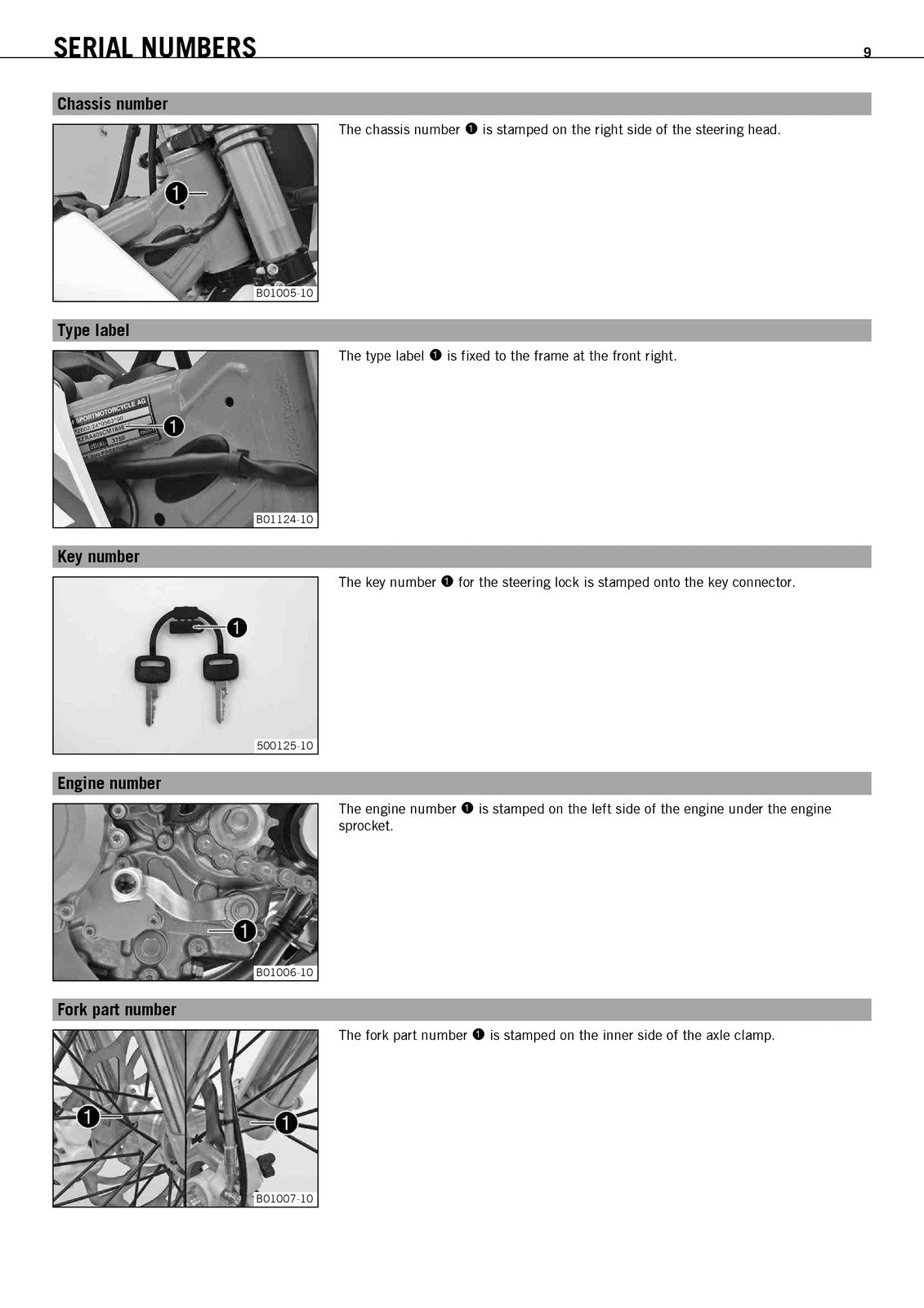 KTM Freeride 350 EU Owners Manual 2012 - STEEL WIRE BOUND - PROTECTIVE COVERS
