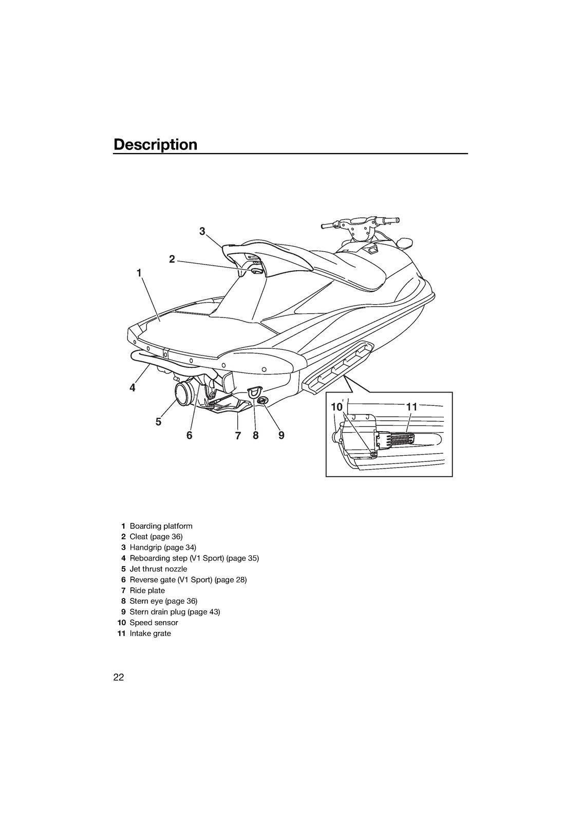 YAMAHA 2015 WaveRunner V1 V1 Sport Owners Operators Manual - WIRE BOUND - COVERS