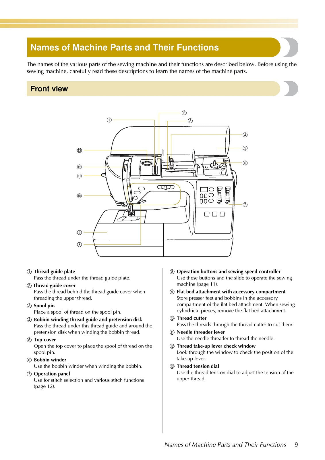 BABY LOCK Tempo BLTP Sewing Machine Instruction Manual - WIRE BOUND - COVERS