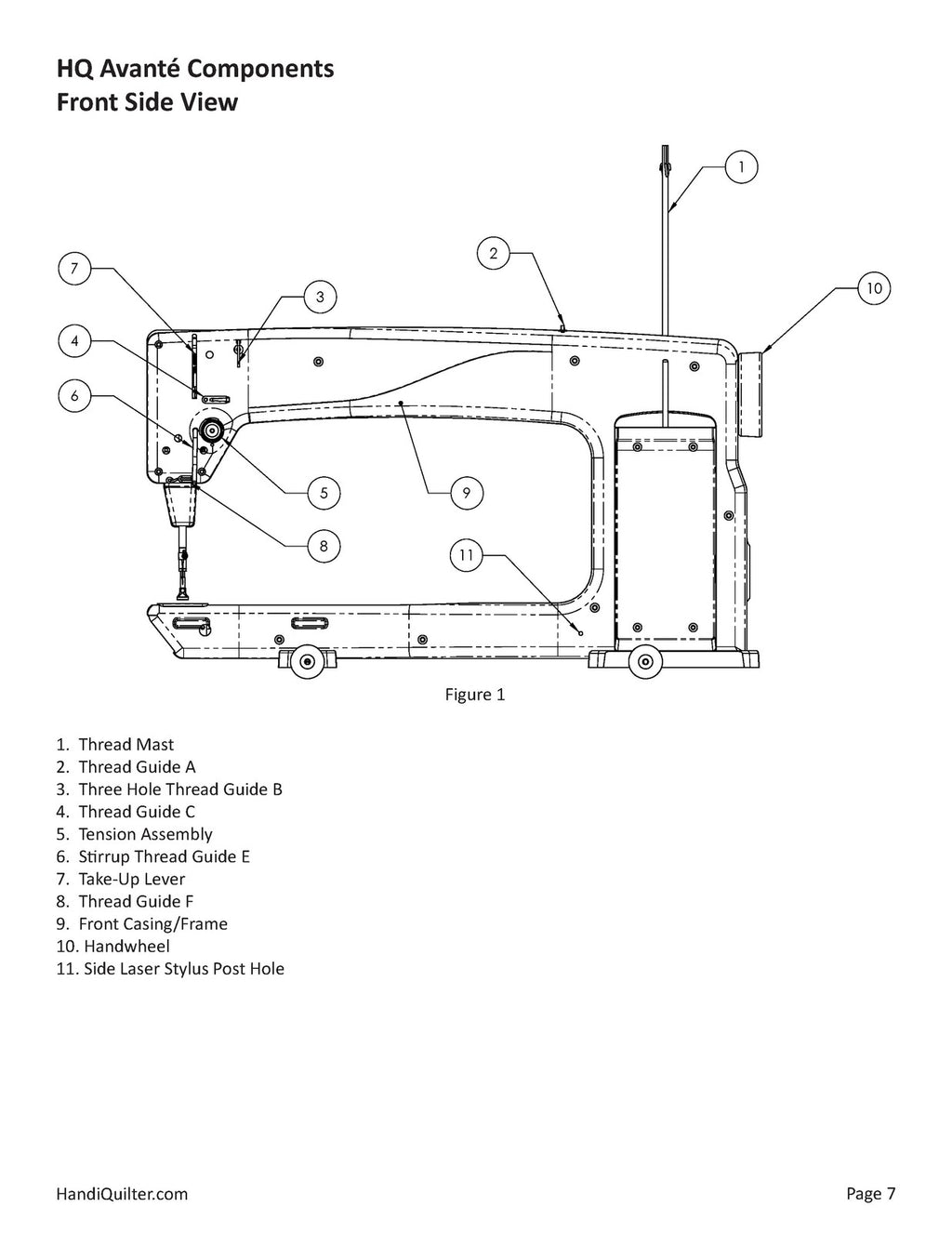 HANDI QUILTER HQ Avante v3.4 User Manual - WIRE BOUND - TOUGH COVERS