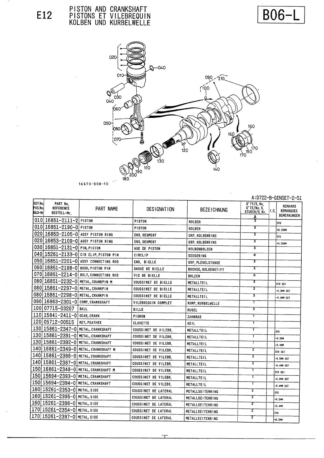 KUBOTA D722-B-GENSET-2-S1 Engine Illustrated Parts List Manual 1996 - WIRE BOUND