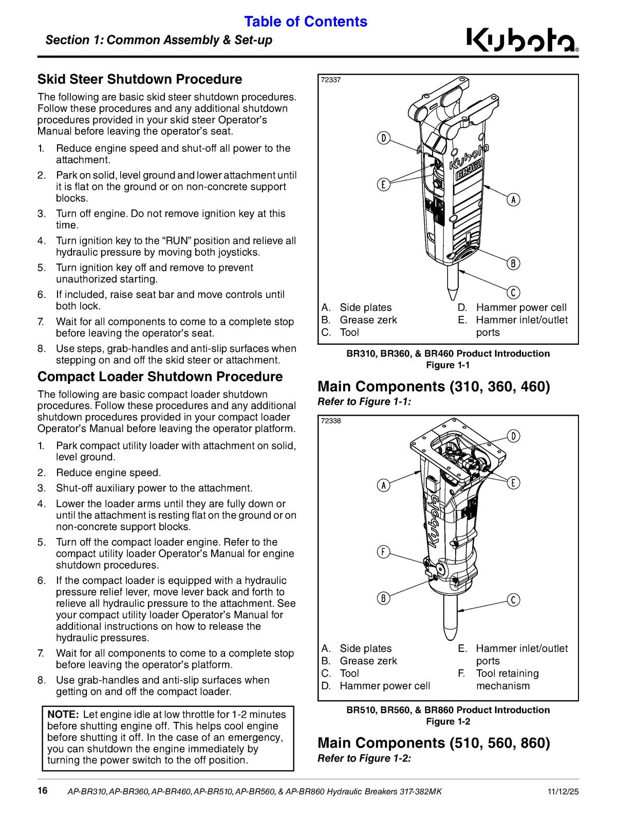 LAND PRIDE BR Series Breakers Operators Manual - STEEL WIRE BOUND - TOUGH COVERS