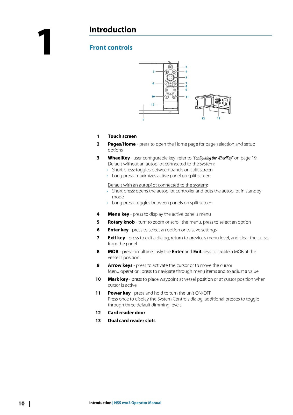 SIMRAD NSS Evo3 Operators Manual - STEEL WIRE BOUND - PROTECTIVE COVERS
