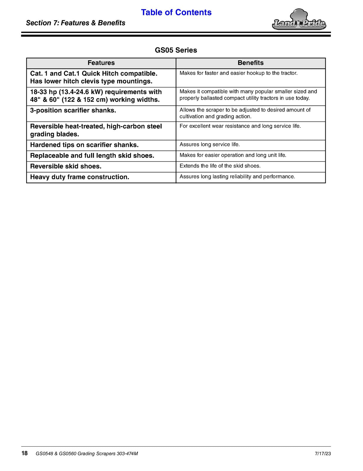 LAND PRIDE GS05 Series Grading Scrapers Operators Manual - WIRE BOUND - COVERS