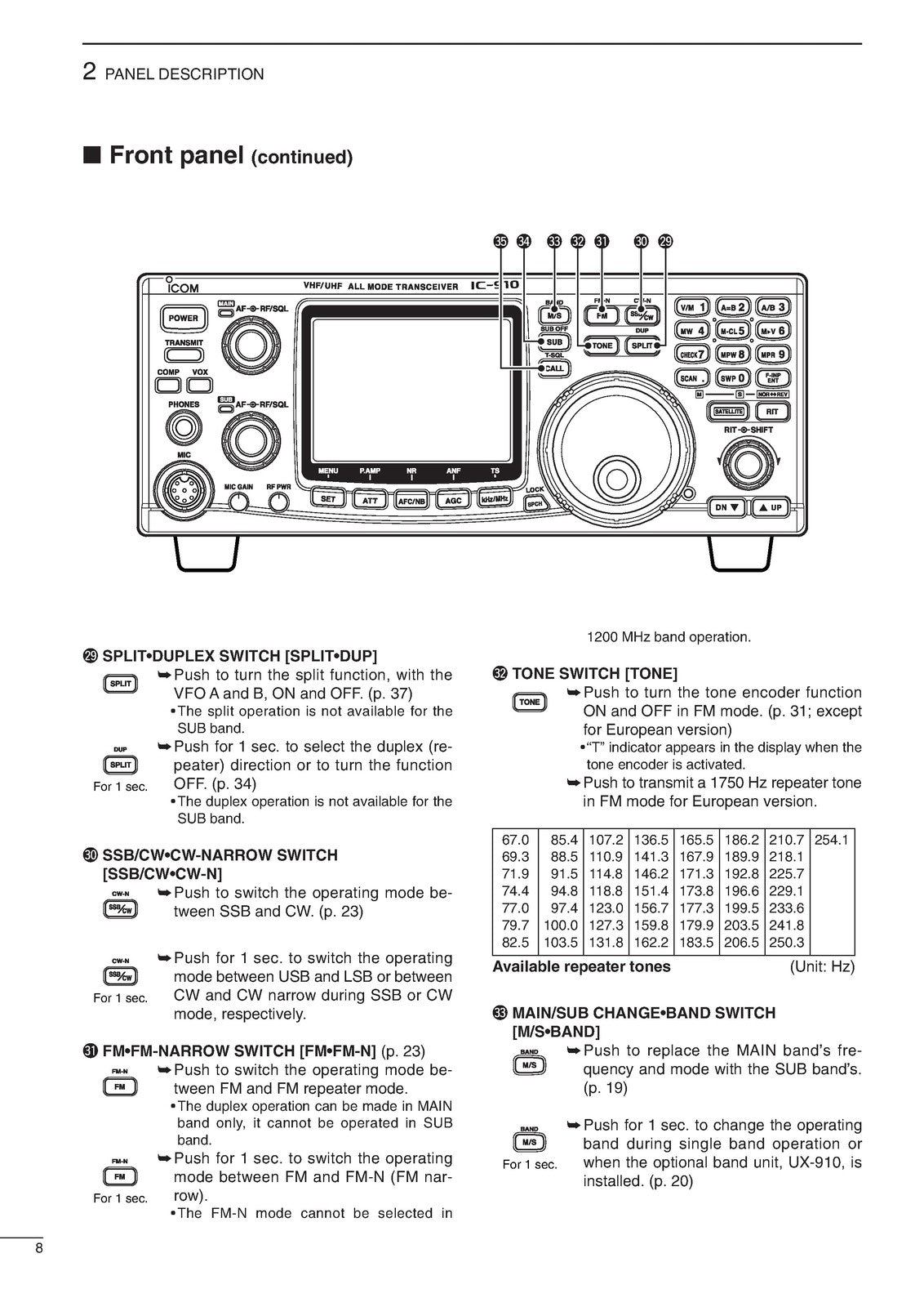 ICOM IC-910H VHF UHF All Mode Transceiver Instruction Manual - WIRE BOUND