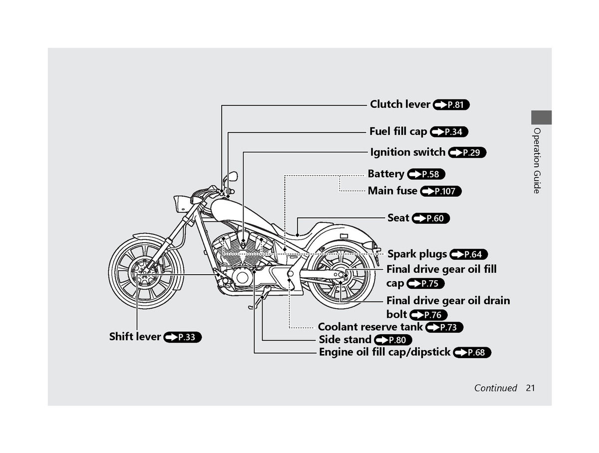 HONDA VT1300CX Motorcycle Owners Manual 2018 - STEEL WIRE BOUND - TOUGH COVERS