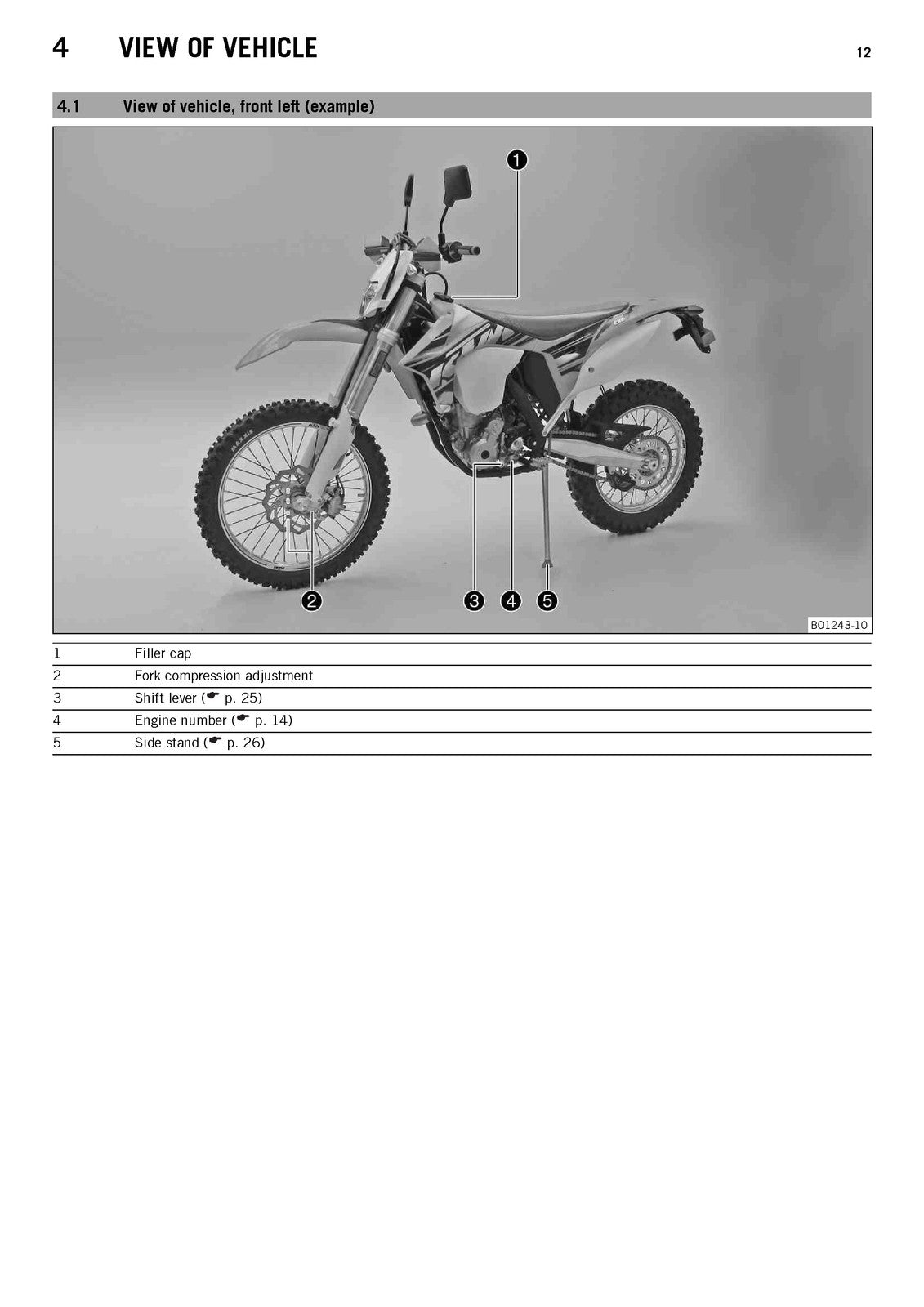 KTM 350 EXC-F USA Owners Manual 2013 - STEEL WIRE BOUND - PROTECTIVE COVERS