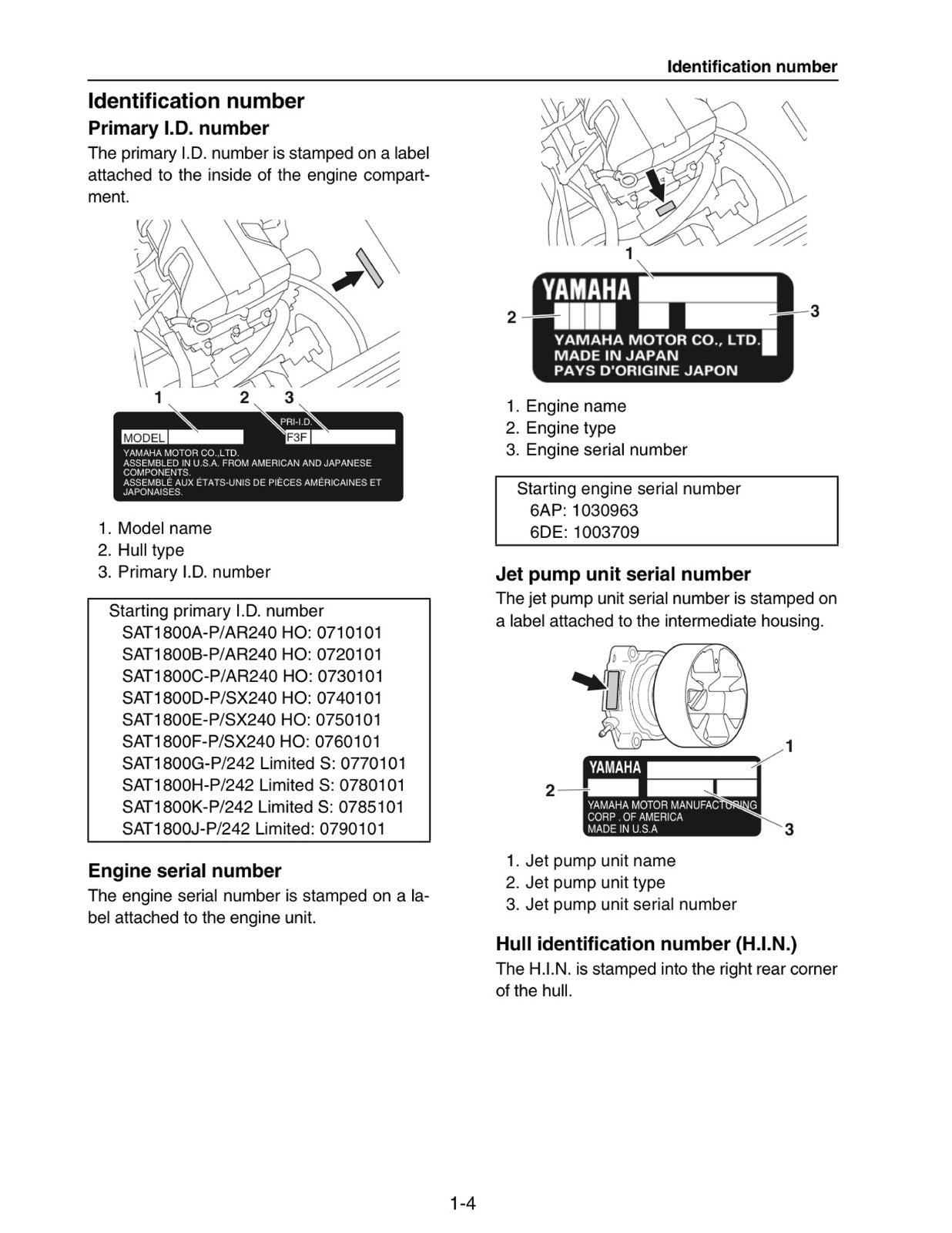 YAMAHA AR240 HO SX240 HO 242 Limited S 242 Limited Service Manual 2014-2020