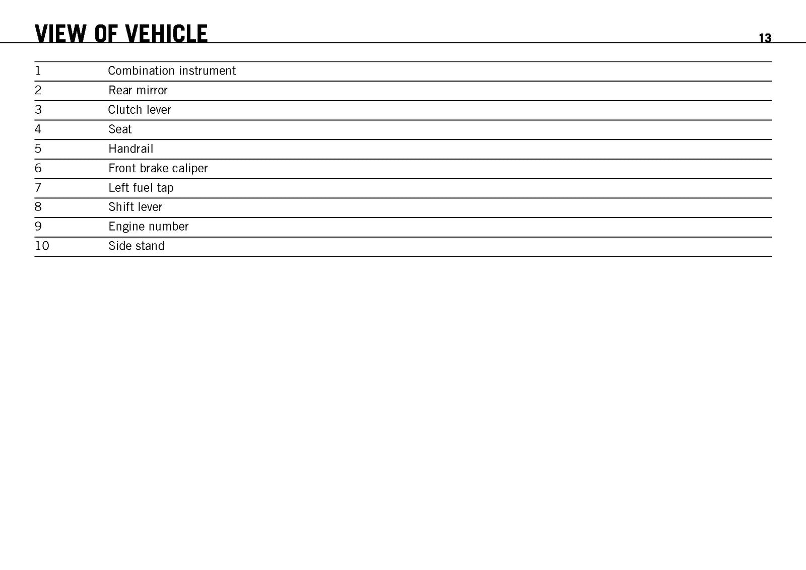 KTM 690 Duke 690 Duke R Owners Manual 2010 - STEEL WIRE BOUND - TOUGH COVERS