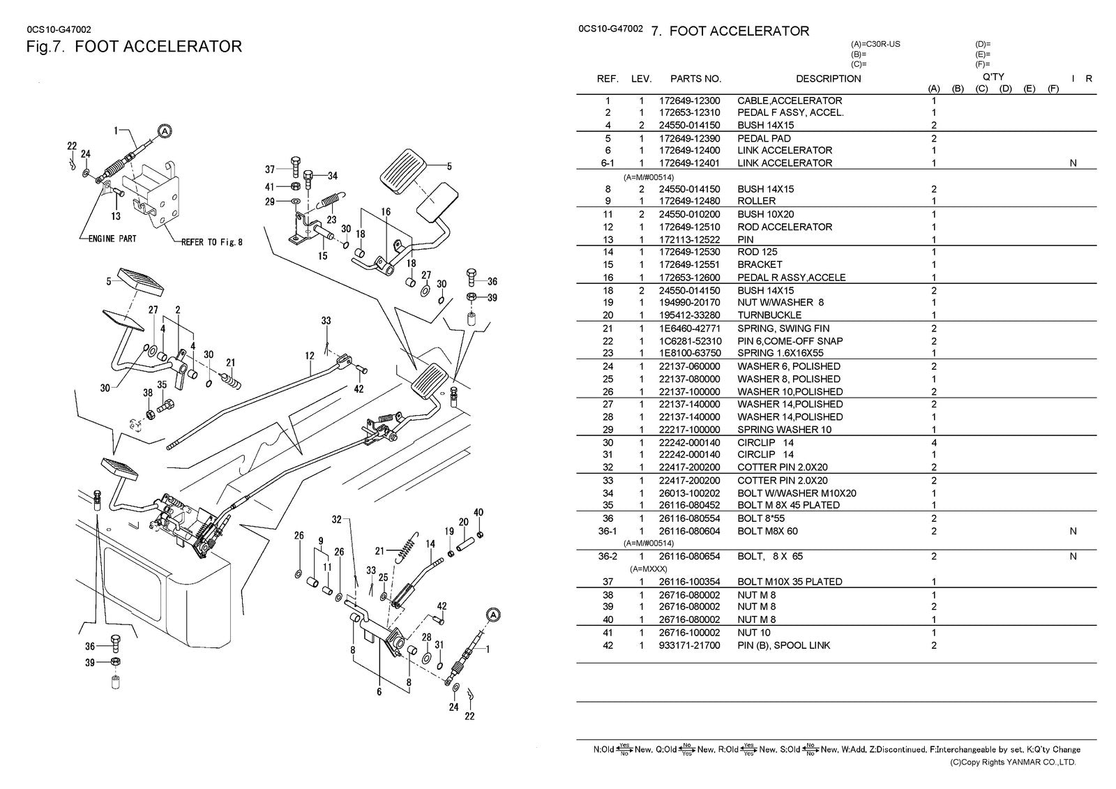 YANMAR Crawler Carrier CR30R-US Parts Catalog Manual 2012 - WIRE BOUND - COVERS