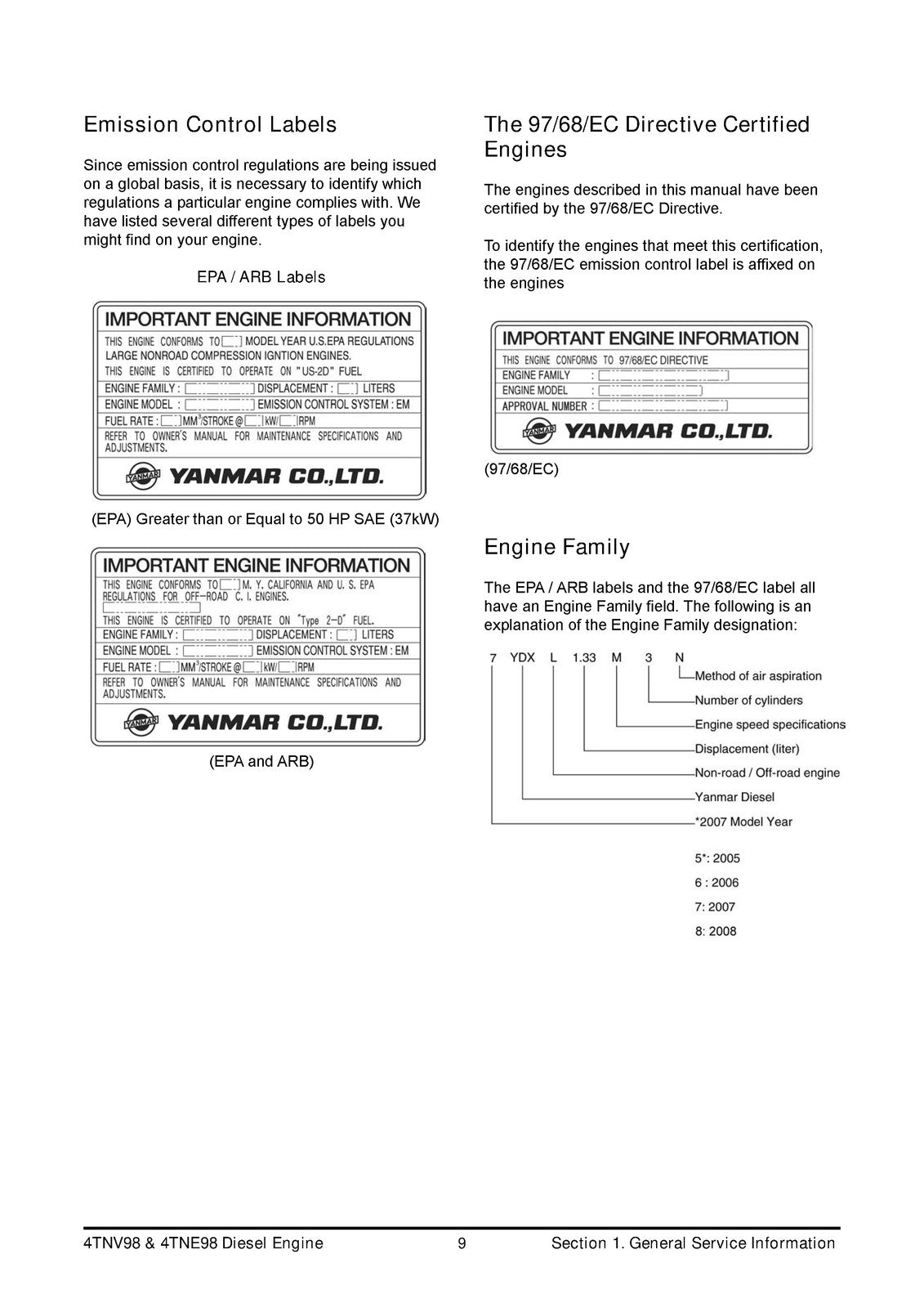 YANMAR 4TNV98 4TNE98 Diesel Engine Service Manual 2008 - WIRE BOUND - COVERS