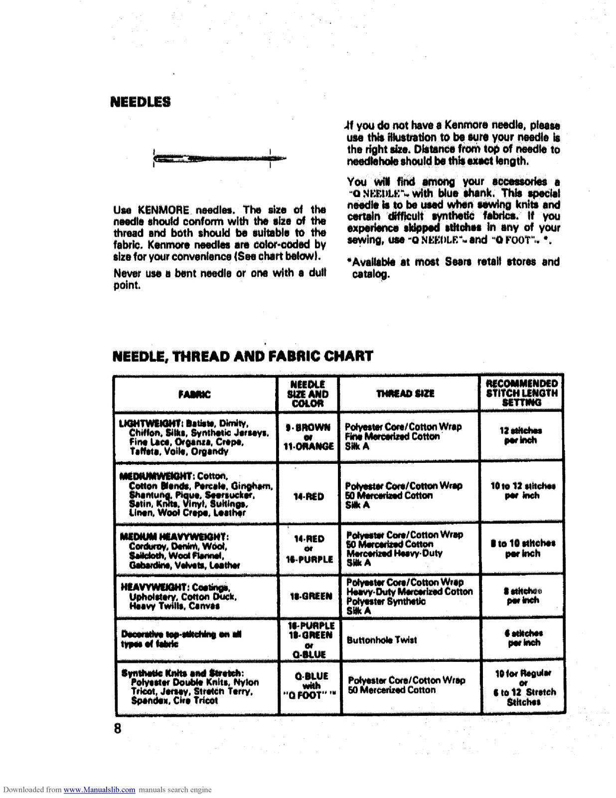 KENMORE 158-17830 17831  More  More Sewing Machine Instruction Manual - BOUND