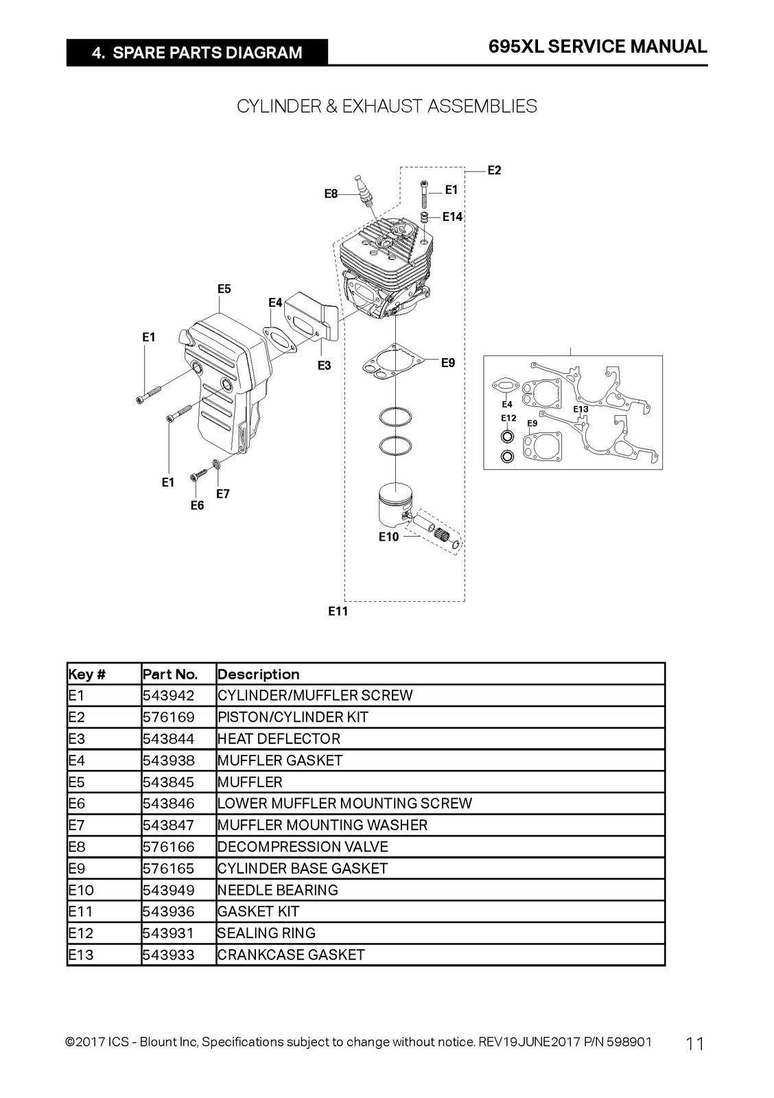 ICS 695XL Power Cutter Service Manual 2017 - STEEL WIRE BOUND - TOUGH COVERS