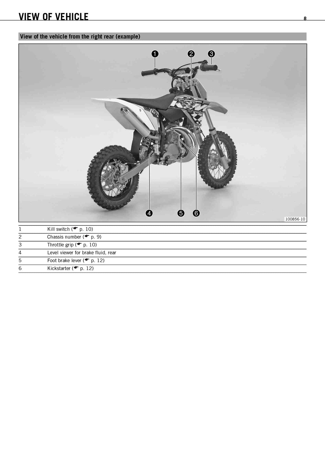 KTM 50 SX 50 SX Mini Owners Manual 2011 - STEEL WIRE BOUND - PROTECTIVE COVERS