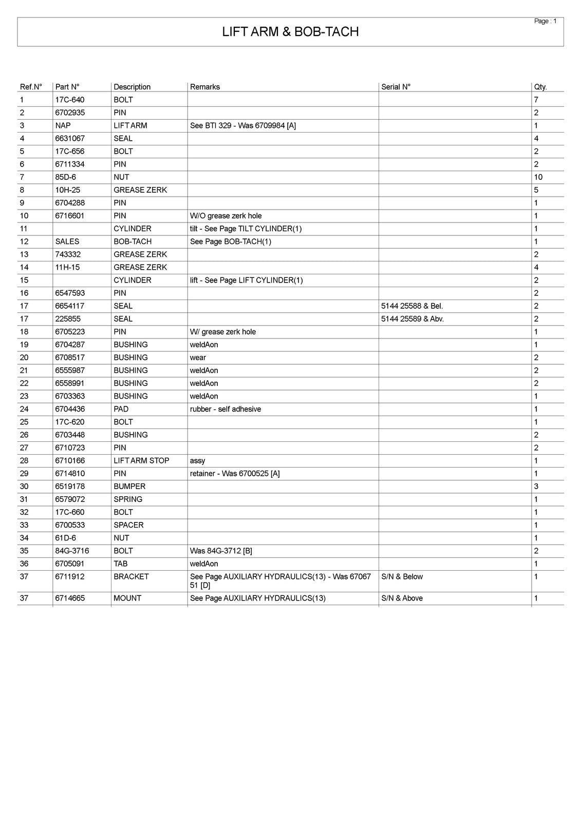 BOBCAT 863 Skid Steer Loader Parts Manual SN 514411001 Up - WIRE BOUND - COVERS