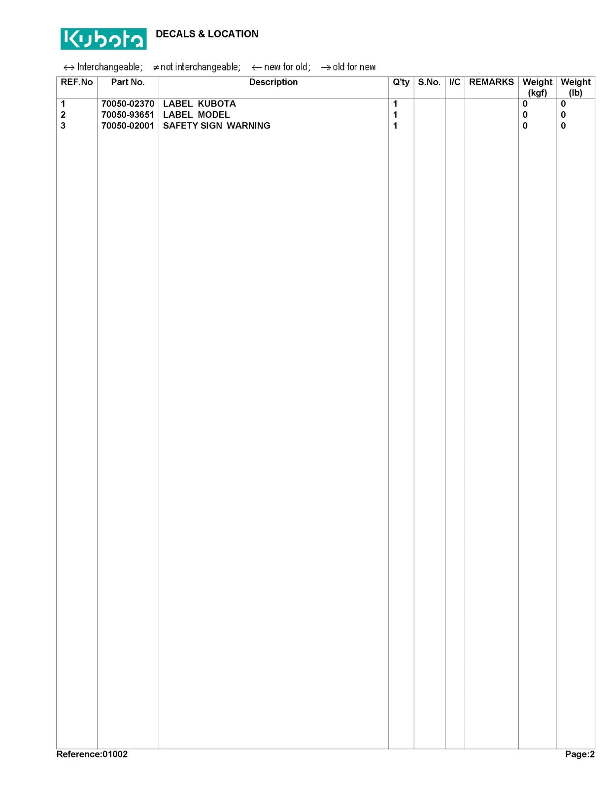 KUBOTA G2001 Parts Manual - STEEL WIRE BOUND - PROTECTIVE COVERS