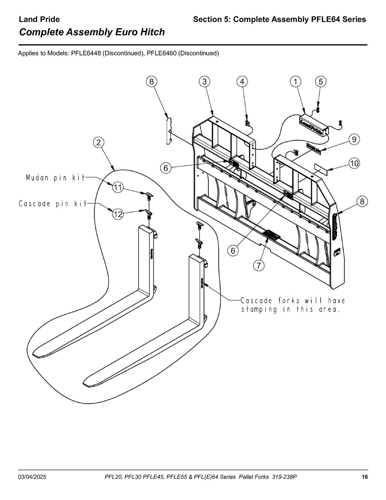 LAND PRIDE PFL20 PFL30 PFLE45 PFL64 Pallet Forks Parts Manual 2025 - WIRE BOUND