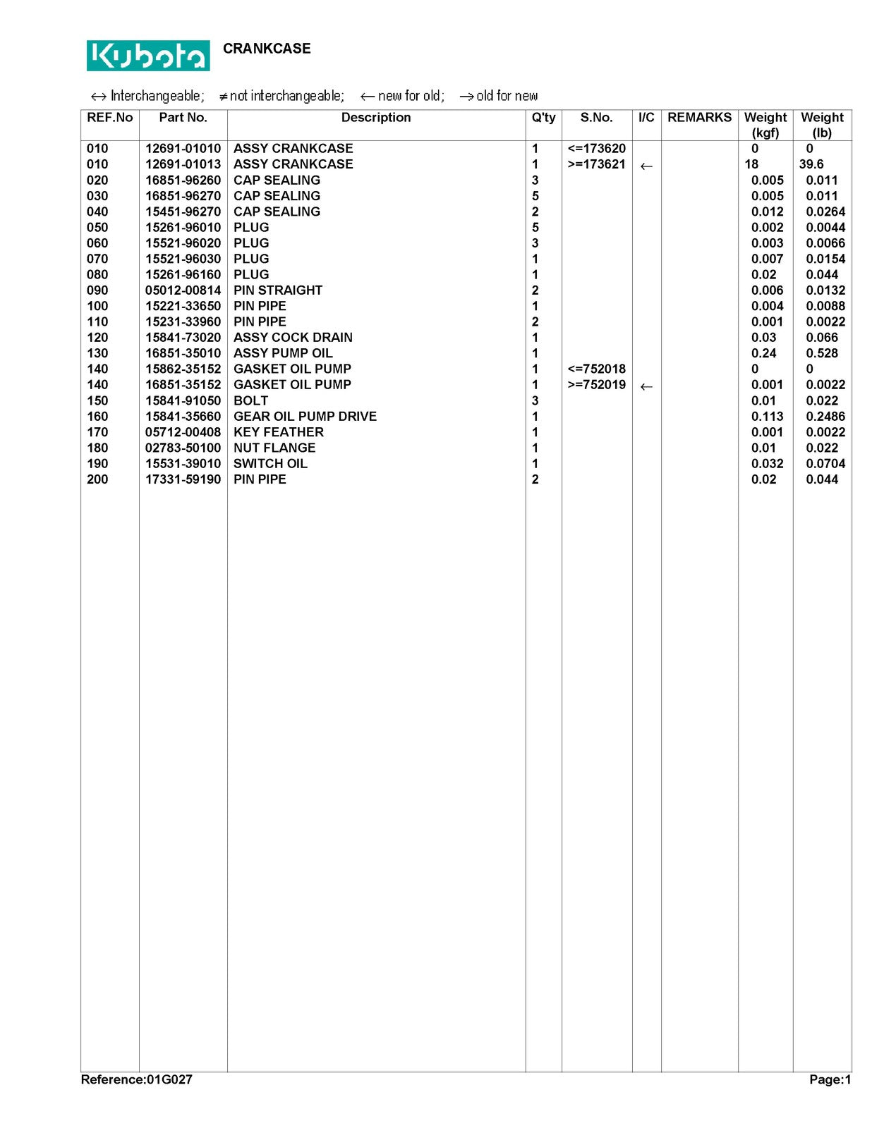 KUBOTA G2000S Parts Manual - STEEL WIRE BOUND - PROTECTIVE COVERS
