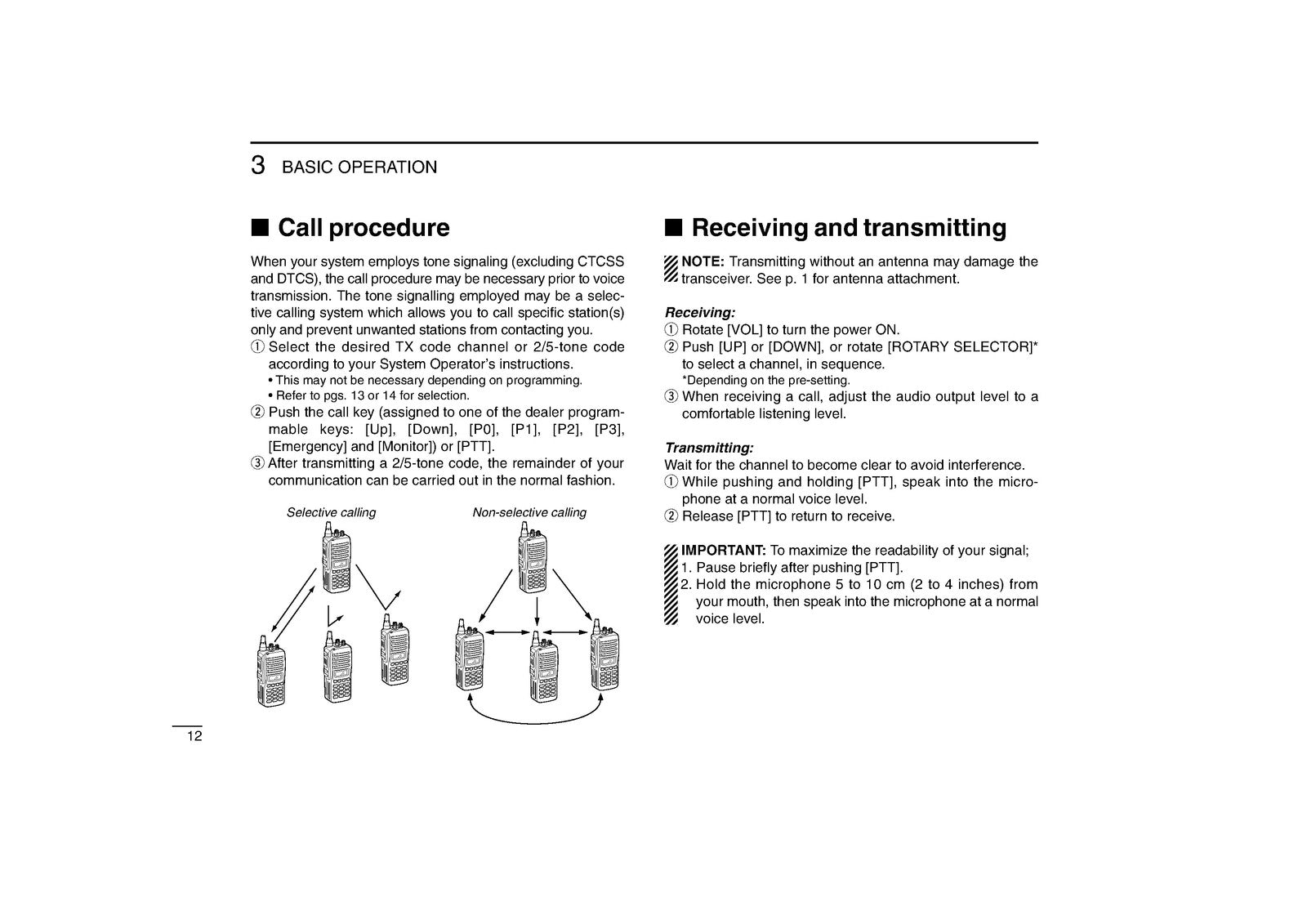 ICOM IC-F33GT IC-F33GS IC-F43GT IC-F43GS Transceiver Instruction Manual - BOUND