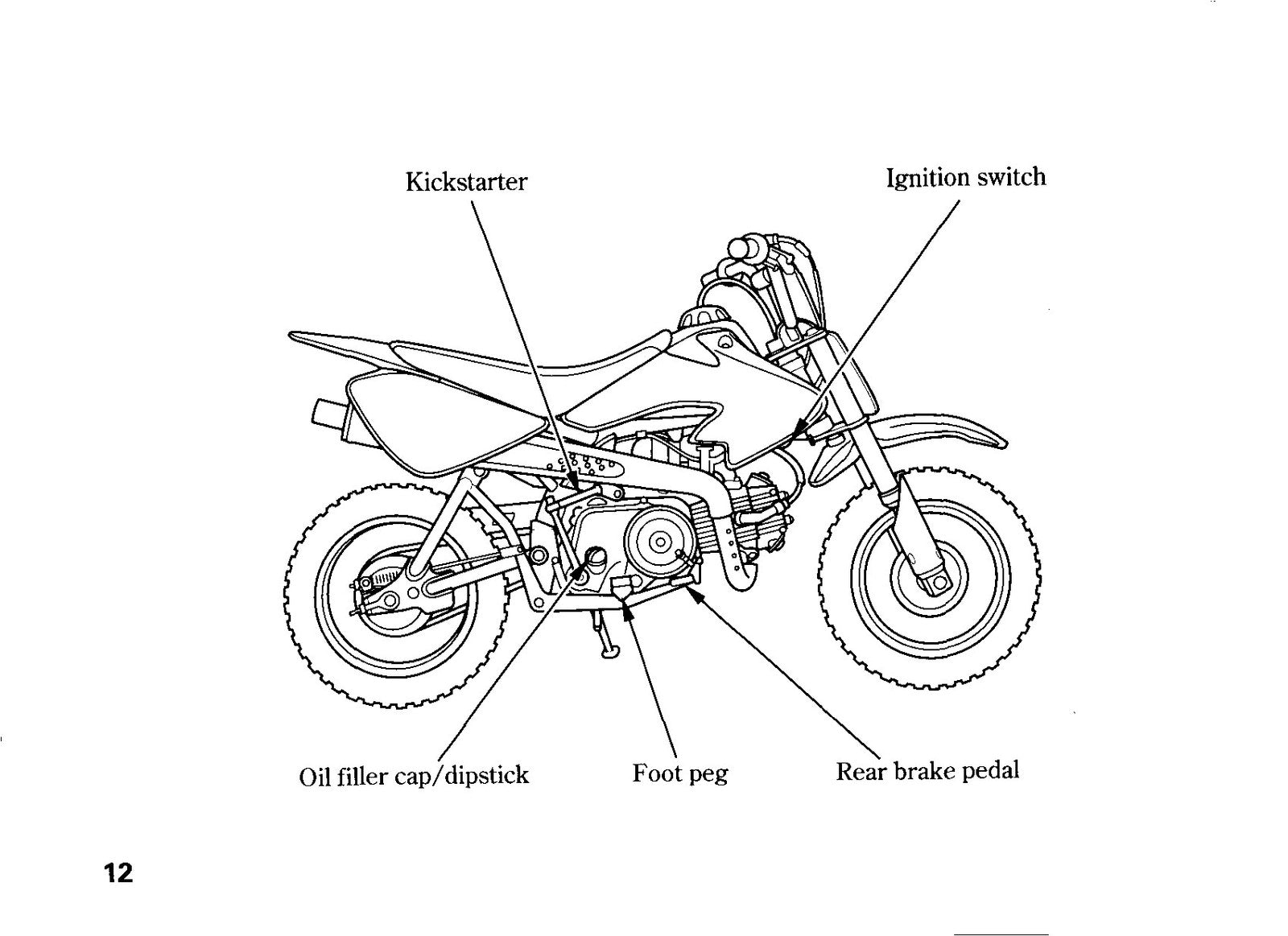 HONDA CRF50F Owners Manual 2007 - STEEL WIRE BOUND - PROTECTIVE COVERS