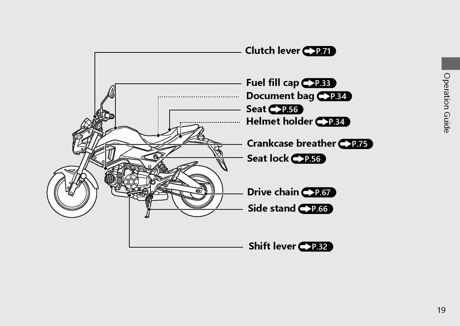 HONDA GROM125 GROM125A Motorcycle Owners Manual 2018 - WIRE BOUND - TOUGH COVERS