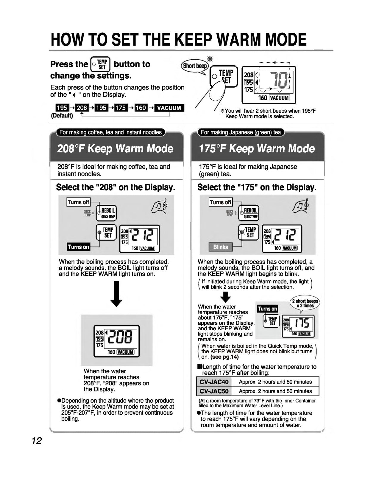 ZOJIRUSHI CV-JAC40 50 VE Hybrid Water Boiler Operating Instructions Manual