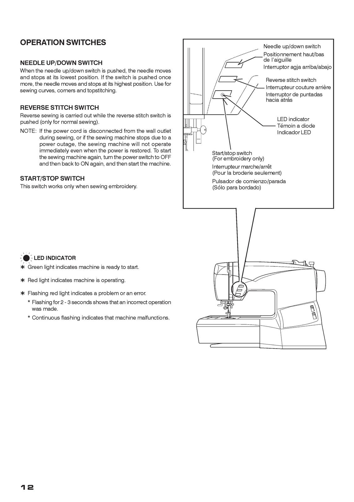 SINGER CE200 Futura Embroidery Machine Instruction Manual - WIRE BOUND - COVERS