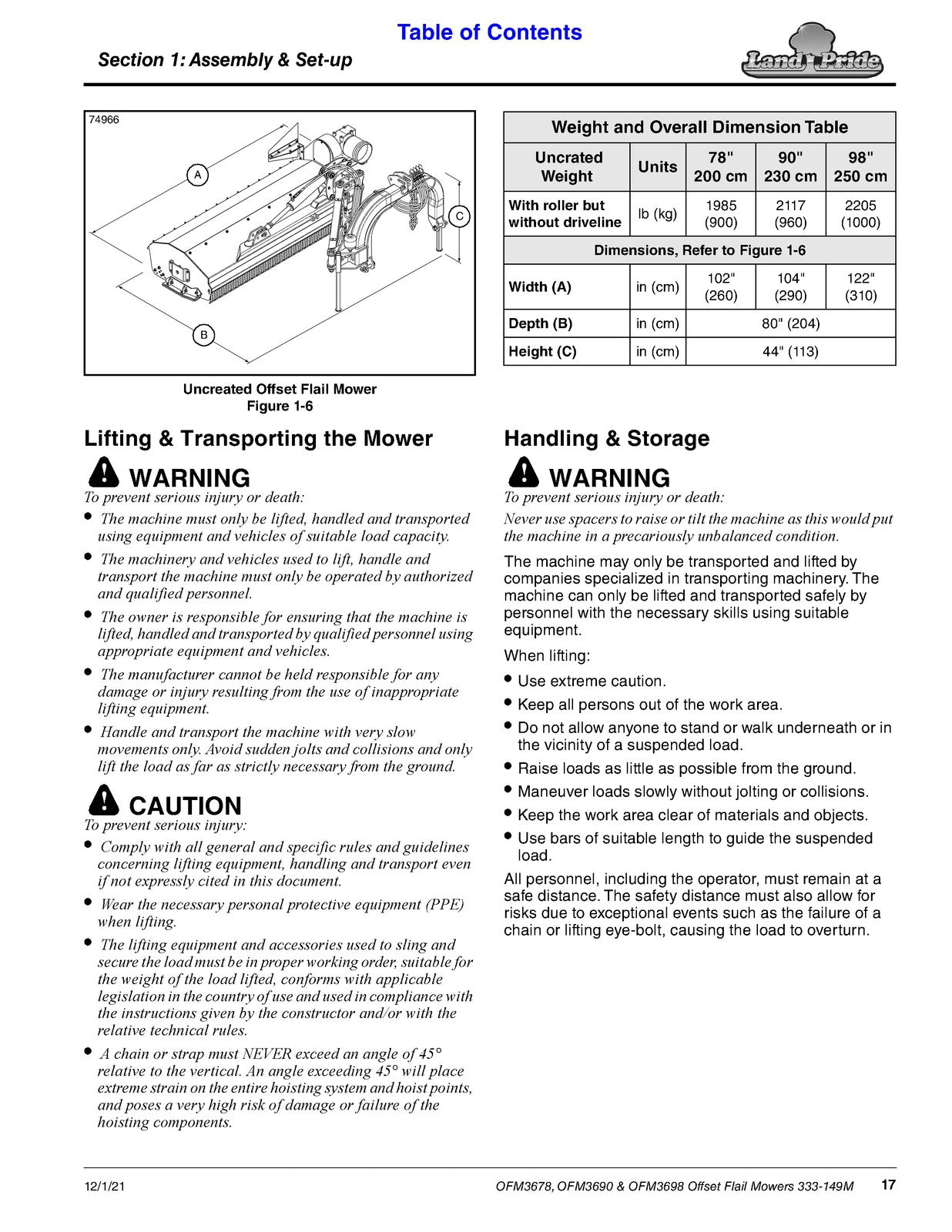 LAND PRIDE OFM36 Series Offset Flail Mowers Operators Manual - WIRE BOUND