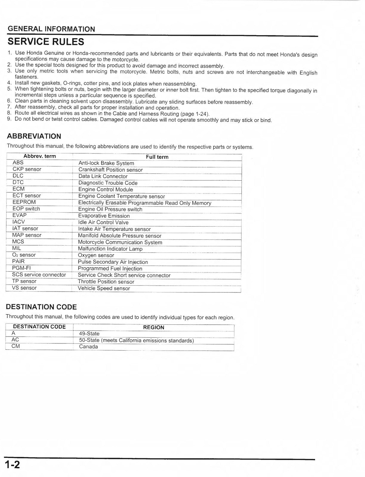 HONDA CBR500R CB500F CB500X 2013-2015 Service Manual - BOUND - COVERS - FOLDOUTS