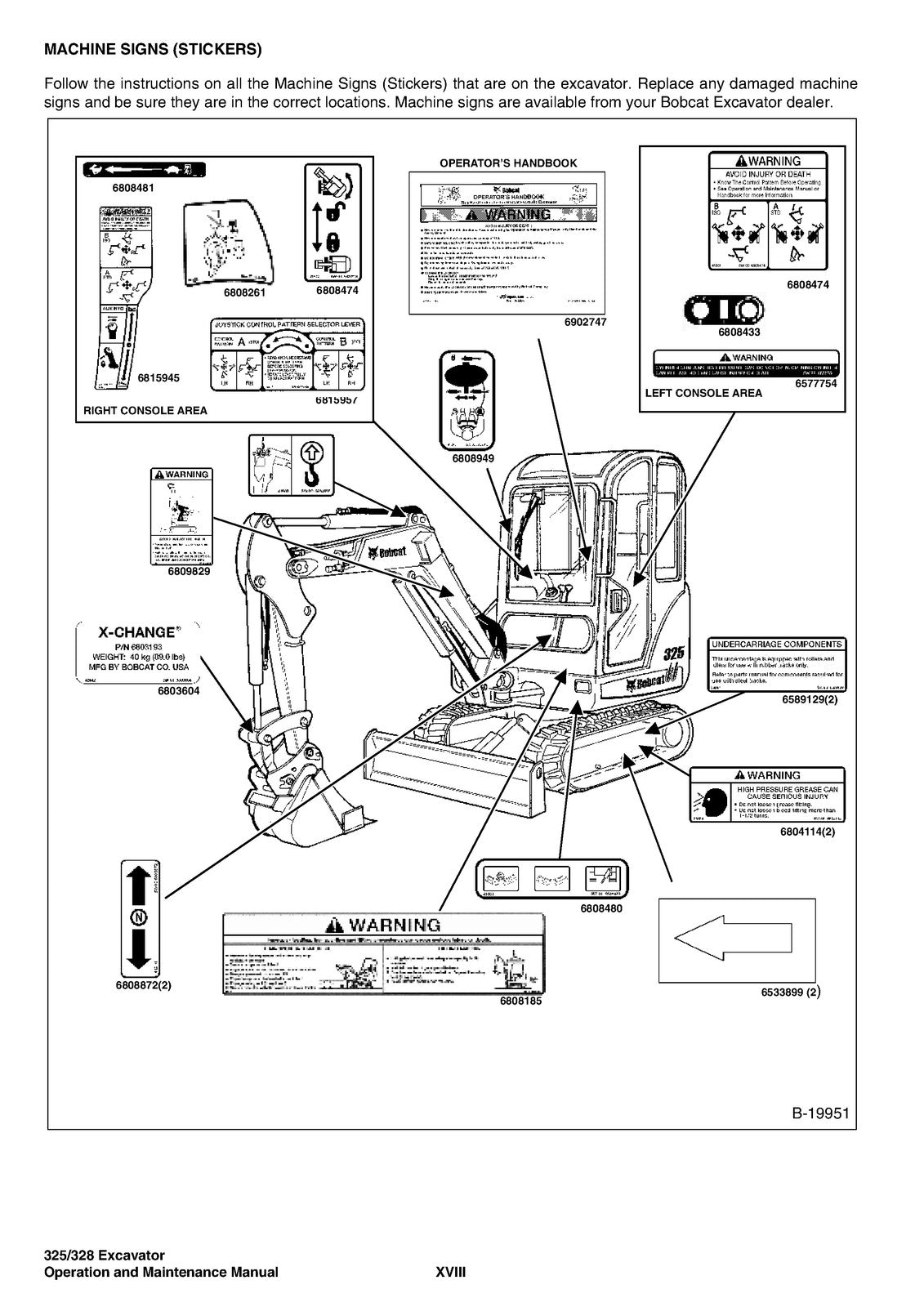 BOBCAT 325 328 G Series Excavator Operation And Maintenance Manual - WIRE BOUND