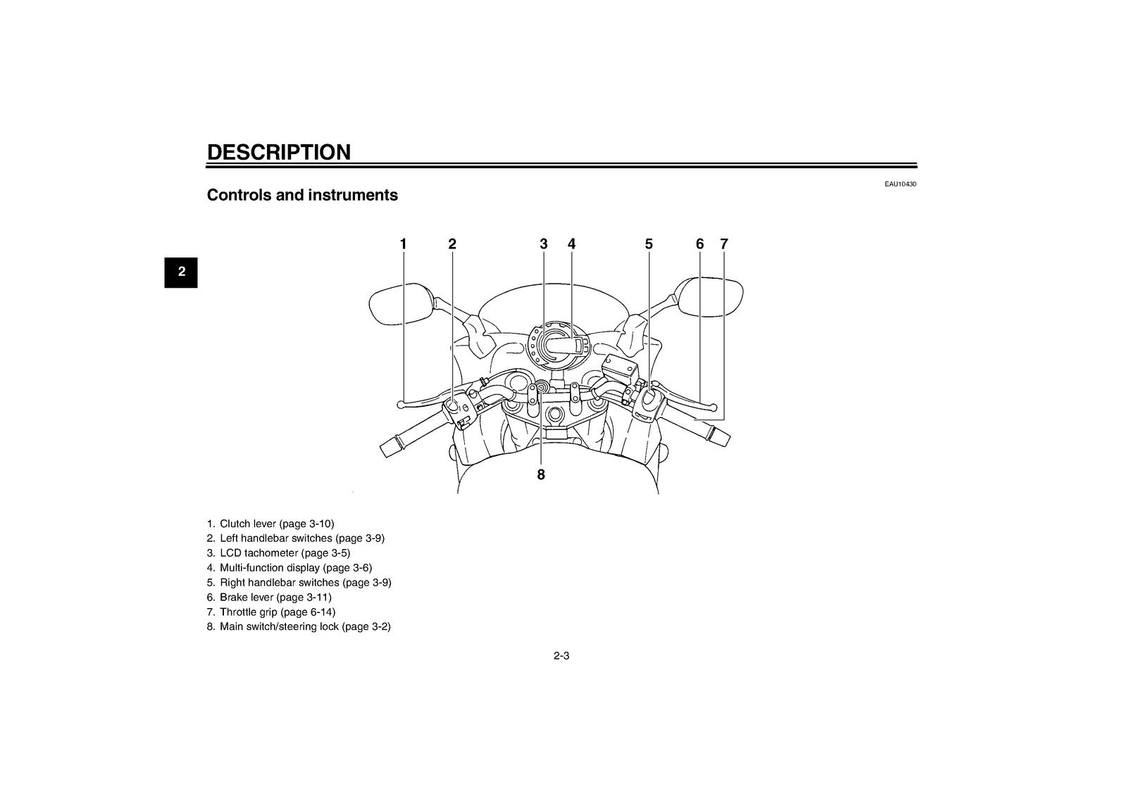 YAMAHA FZ6-S Owners Manual 2003 - STEEL WIRE BOUND - PROTECTIVE COVERS