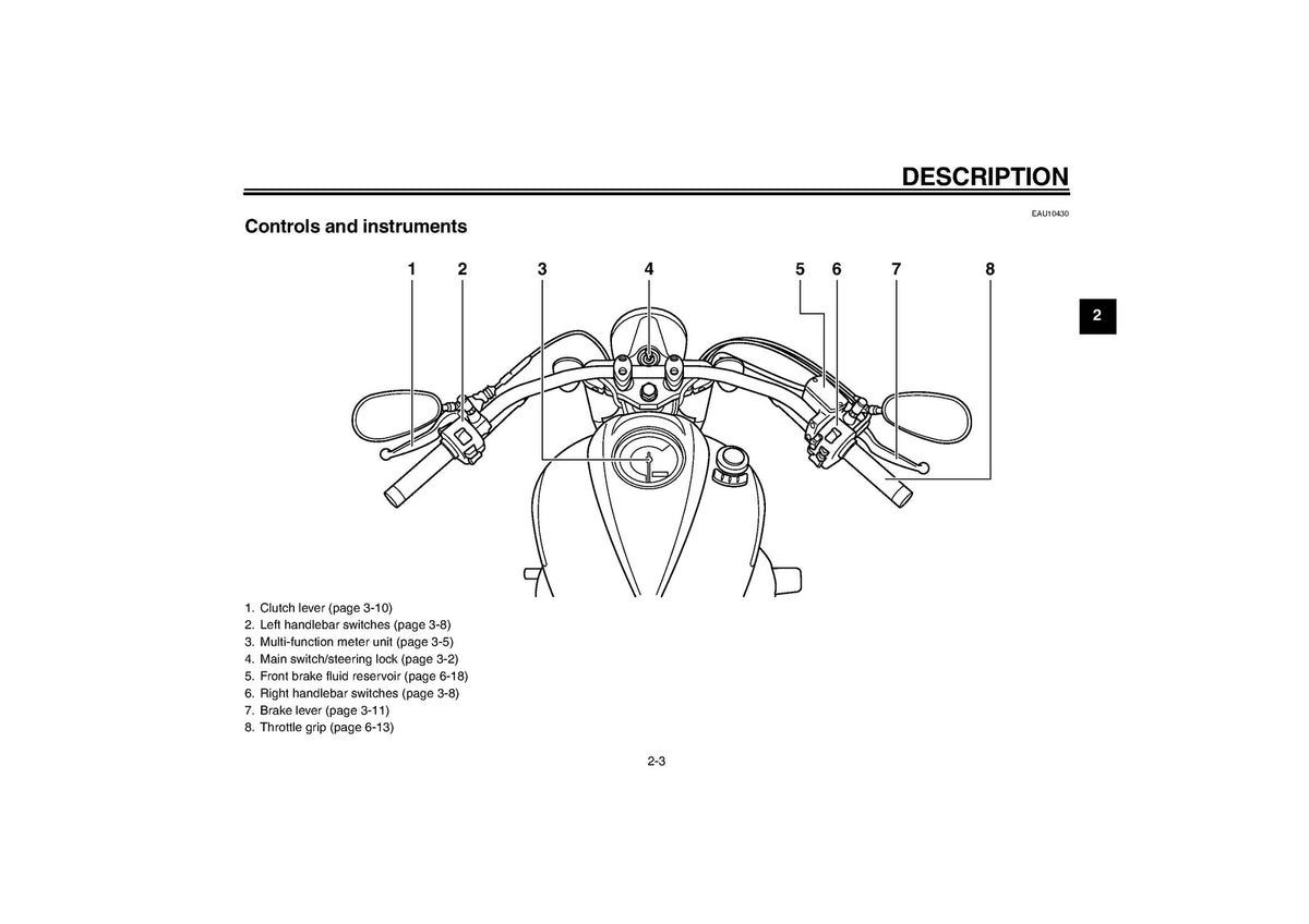 YAMAHA XVS950A Owners Manual 2011 - STEEL WIRE BOUND - PROTECTIVE COVERS