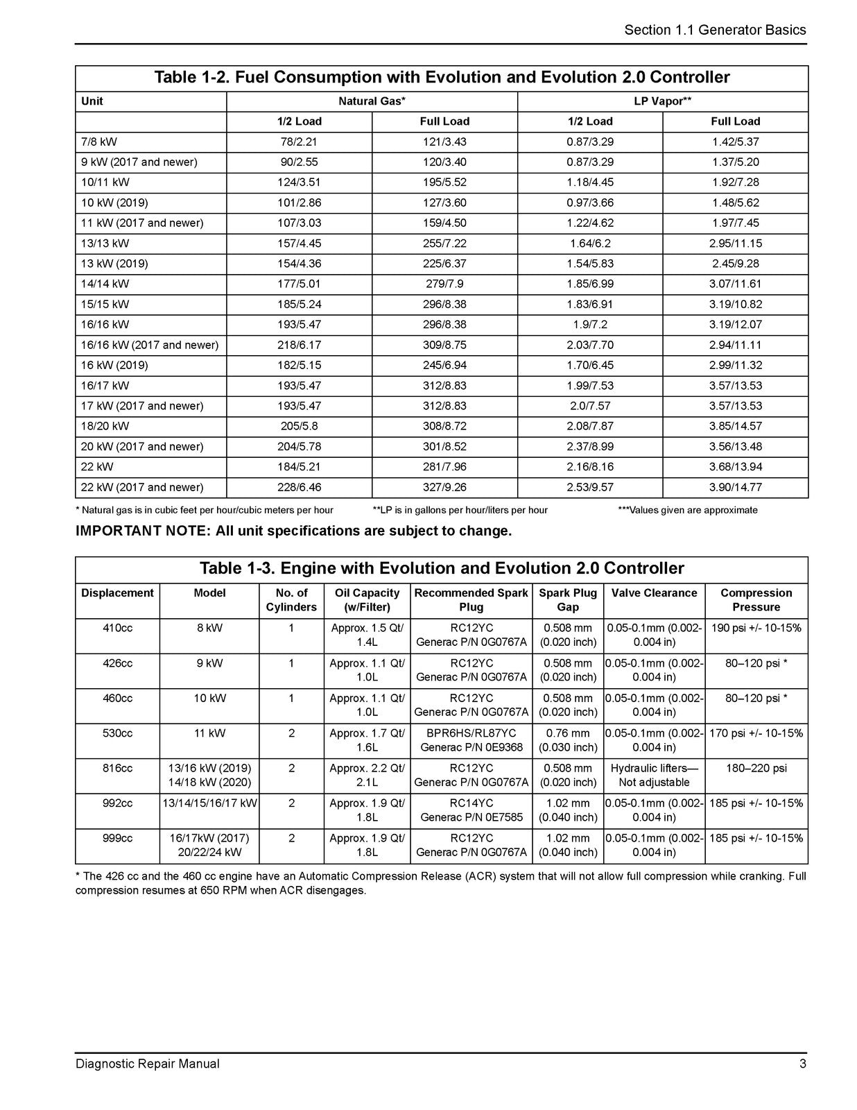 GENERAC  More Evolution and Evolution 2 Standby Generator Diagnostic Manual