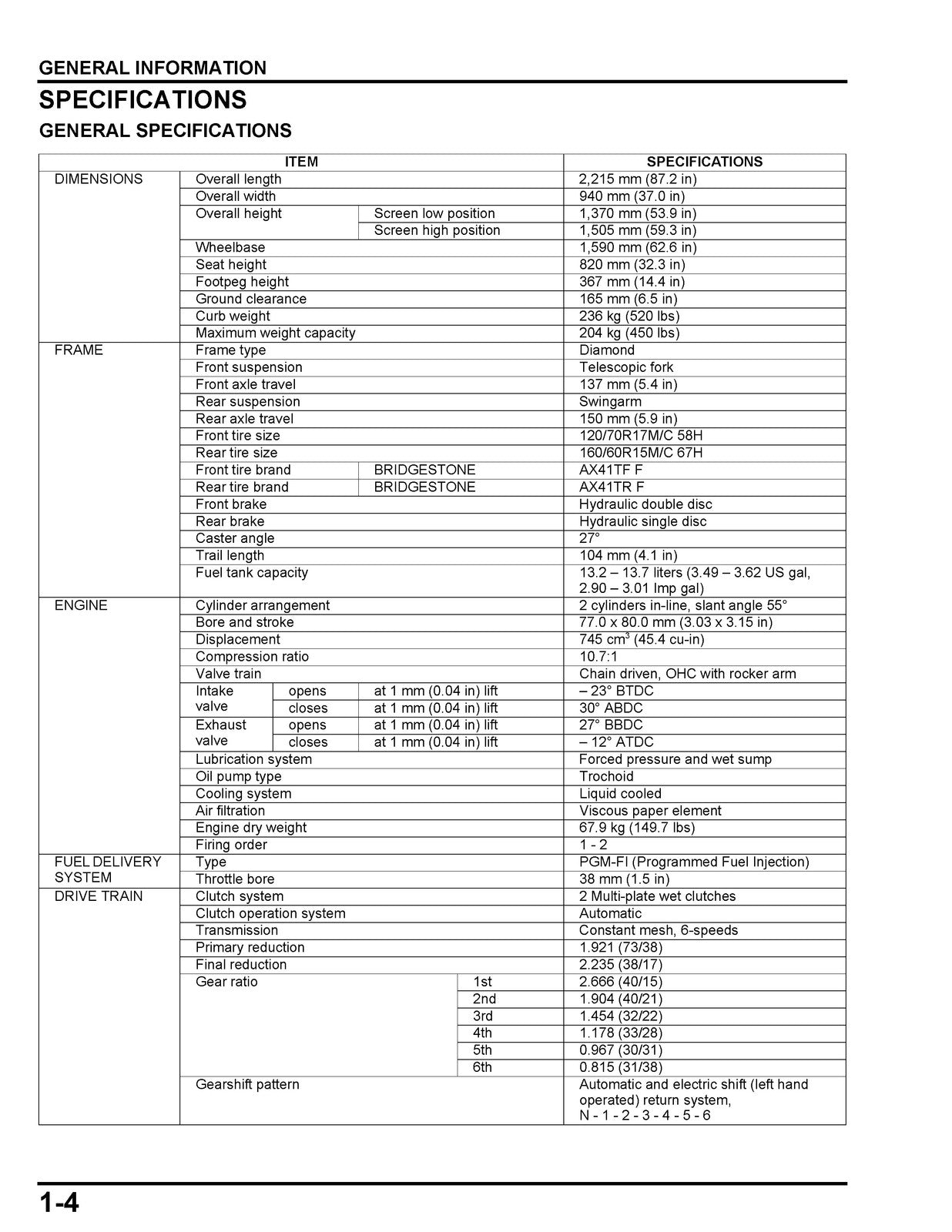 HONDA X-ADV 750 Motorcycle Shop Manual 2020 - BOUND - COVERS - XL FOLDOUT PAGES