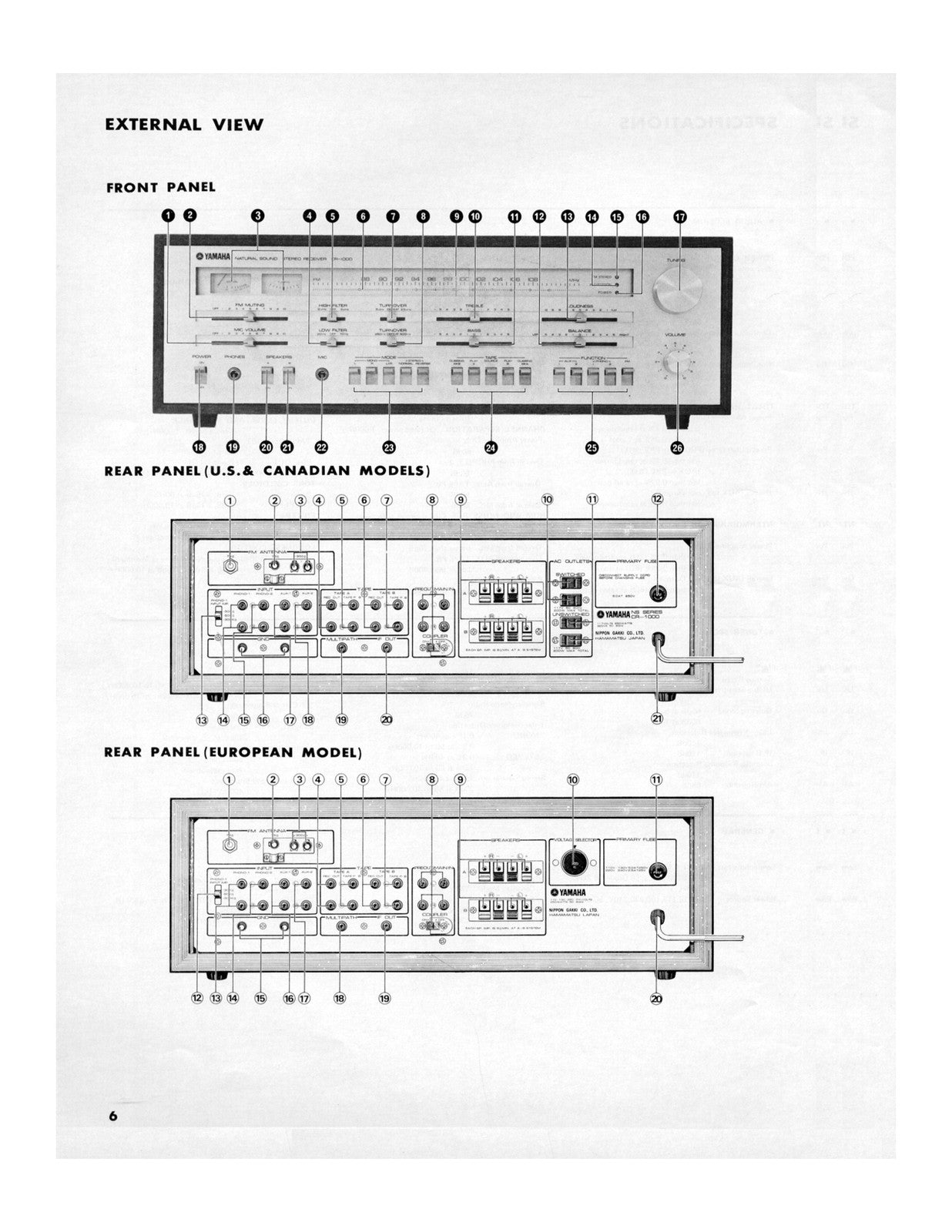 YAMAHA CR-1000 FM Stereo Receiver Service Manual - BOUND - COVERS - XL FOLDOUTS