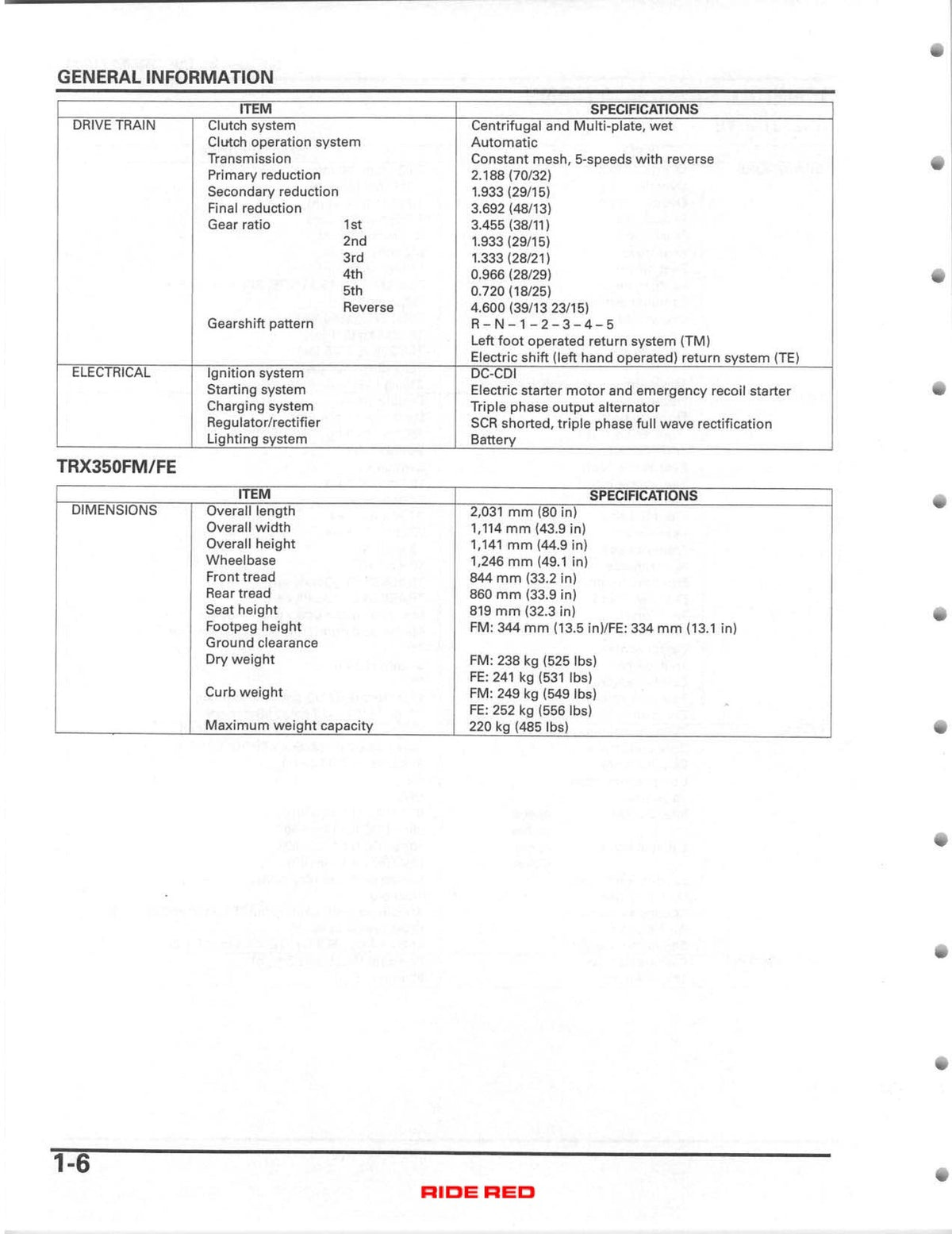 HONDA TRX350 TE TM FE FM FourTrax Rancher ATV Service Manual 2004-2006, FOLDOUTS