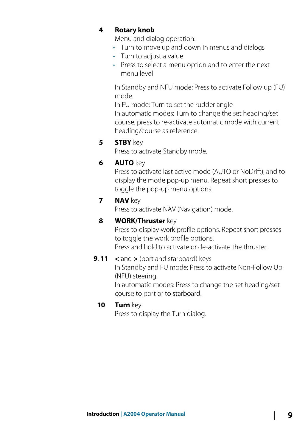 SIMRAD A2004 OPERATOR MANUAL - STEEL WIRE BOUND - PROTECTIVE COVERS