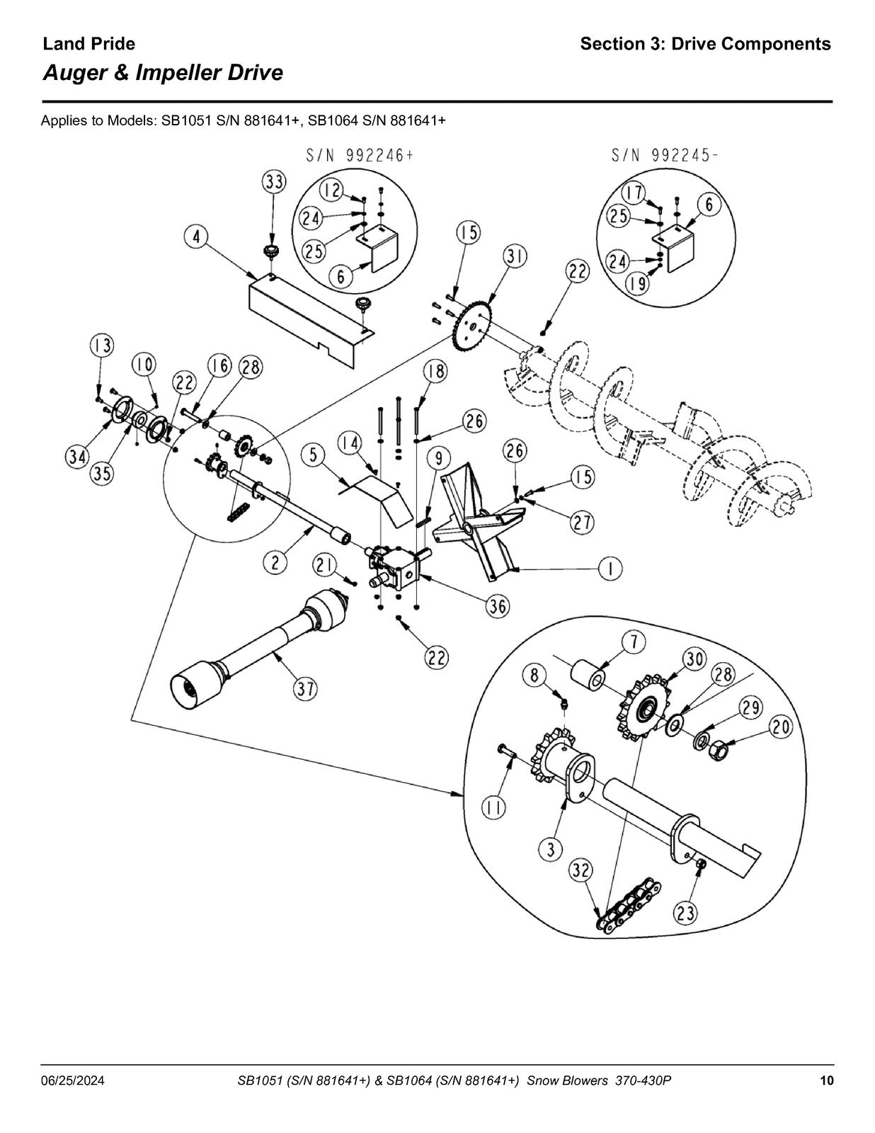 LAND PRIDE SB10 Series Snow Blowers Parts Manual 2024 - WIRE BOUND - COVERS