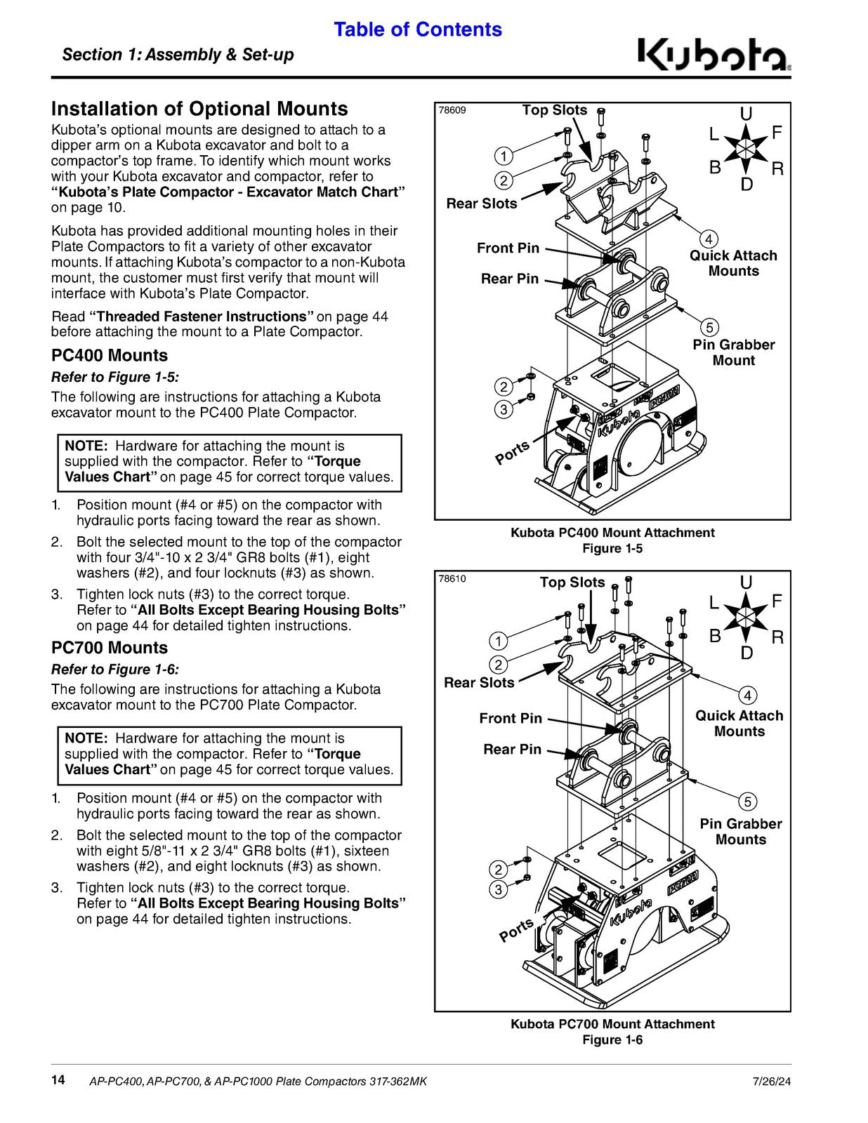 LAND PRIDE PC Series Plate Compactors Operators Manual - WIRE BOUND - COVERS