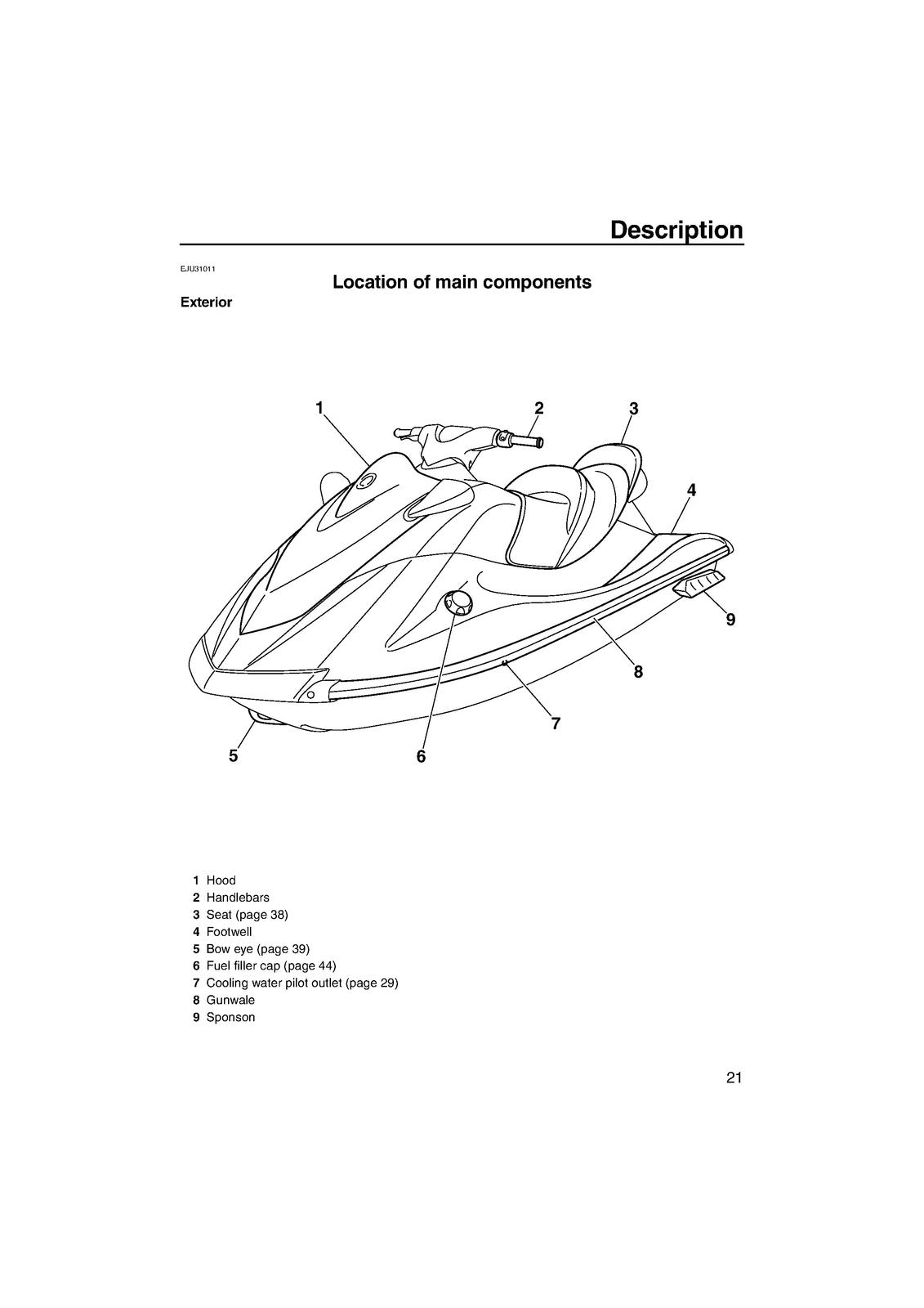 YAMAHA 2013 WaveRunner VX Sport VX Deluxe VX Owners Operators Manual - BOUND