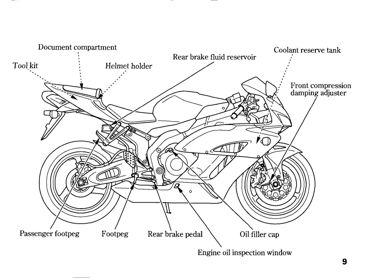 HONDA CBR1000RR Fire Blade Owners Manual 2004 - BOUND - COVERS - XL FOLDOUTS