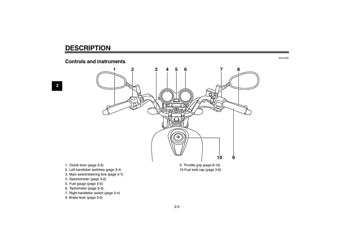 YAMAHA YBR125 Owners Manual 2008 - STEEL WIRE BOUND - PROTECTIVE COVERS