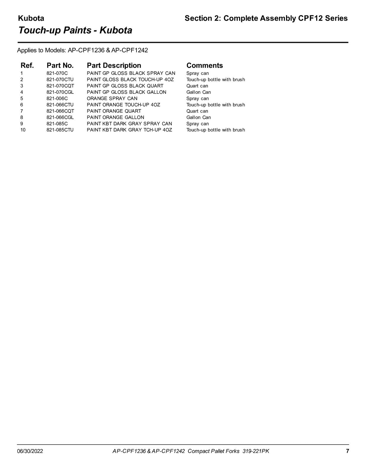 LAND PRIDE CPF12 Series Compact Pallet Forks Parts Manual 2022 - WIRE BOUND