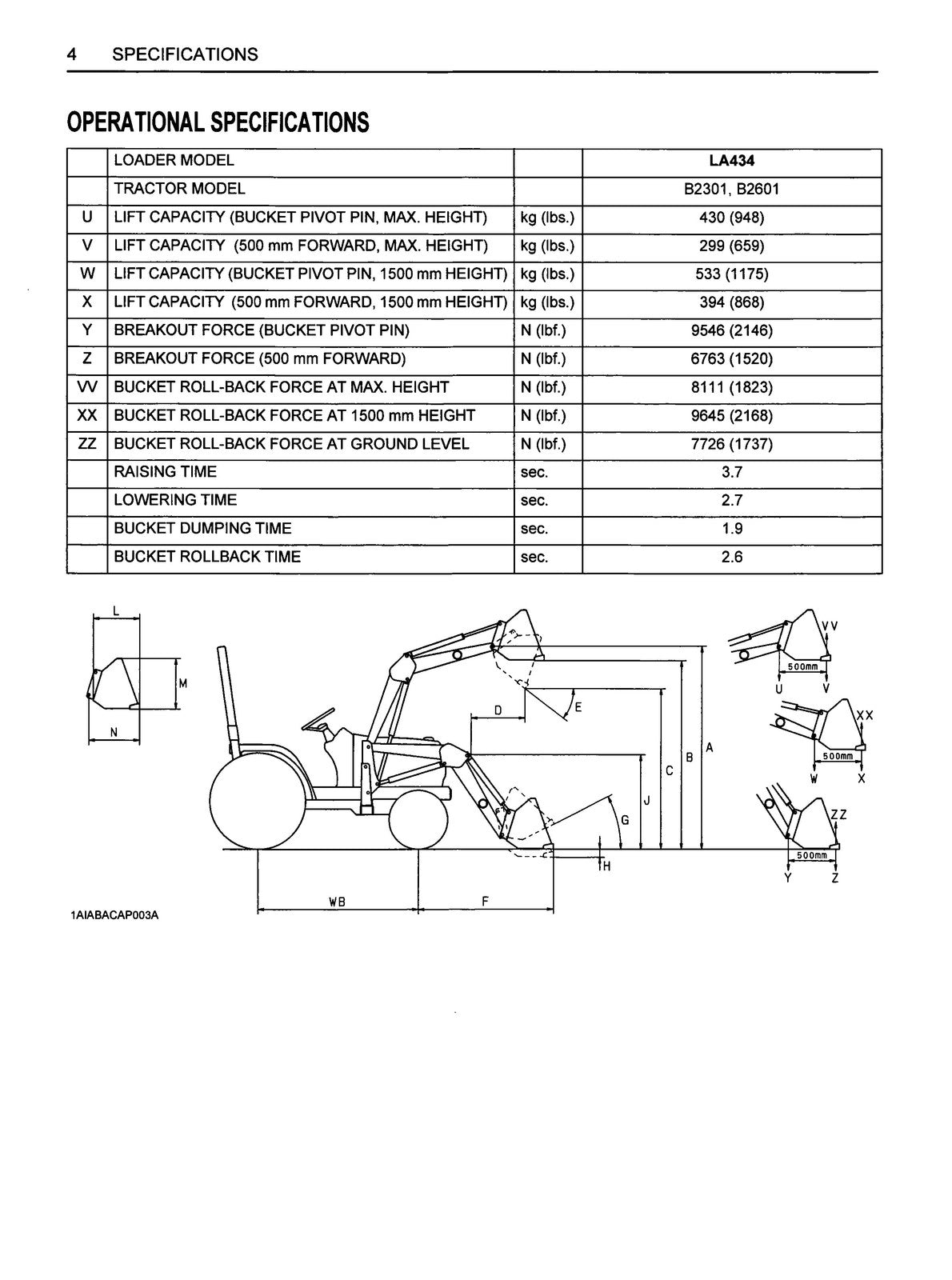 KUBOTA LA434 Front Loader Operators Manual - STEEL WIRE BOUND - TOUGH COVERS
