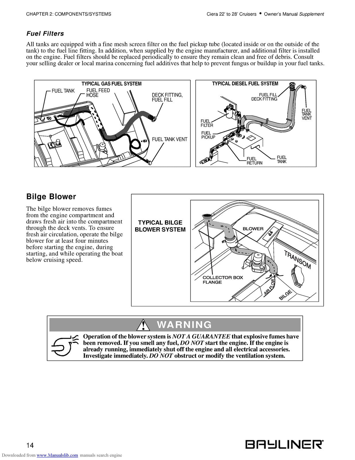BAYLINER Ciera 22-28 Cruisers Owners Manual Supplement - WIRE BOUND - COVERS