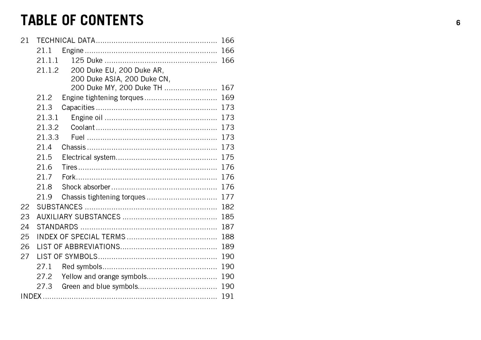 KTM 125 Duke 200 Duke Owners Manual 2016 - STEEL WIRE BOUND - PROTECTIVE COVERS