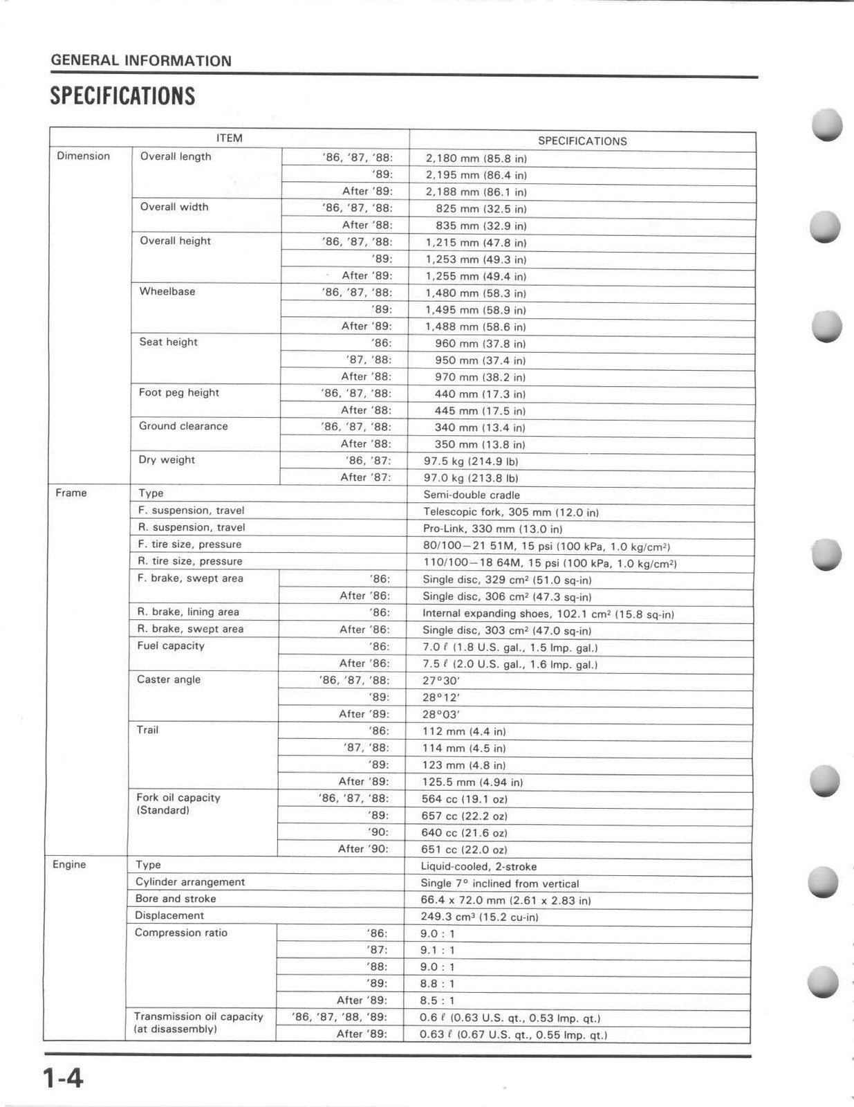 HONDA CR250R Motorcycle Service Manual 1986-1991 - WIRE BOUND - TOUGH COVERS
