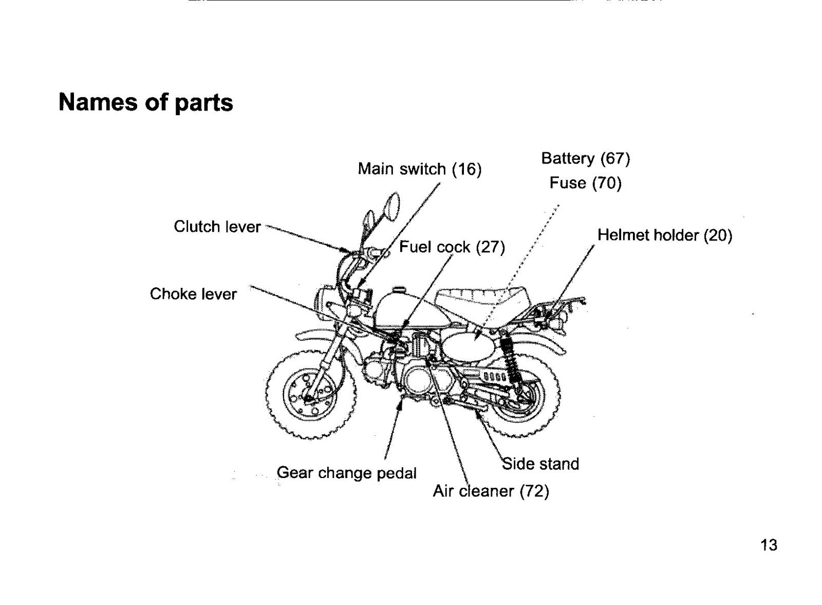 HONDA Monkey Owners Manual - STEEL WIRE BOUND - PROTECTIVE COVERS