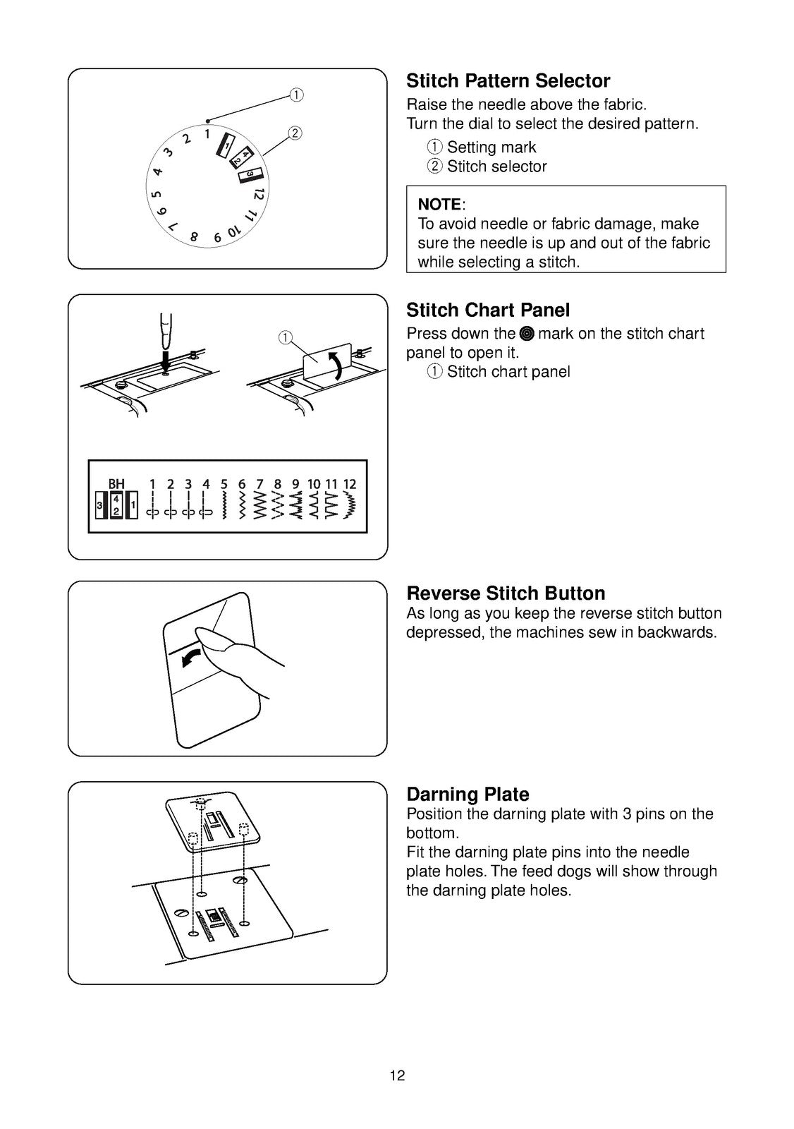 ALFA Next 20 Sewing Machine Instruction Book Manual - WIRE BOUND - TOUGH COVERS