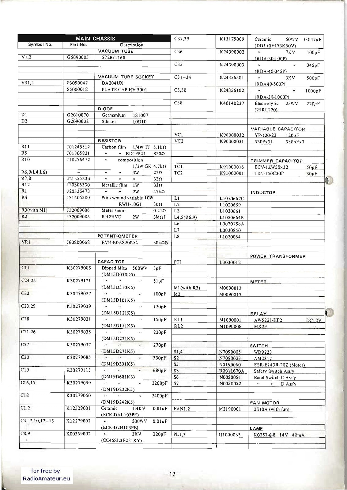 YAESU FL-2100Z HF Linear Amplifier User Manual - STEEL WIRE BOUND - TOUGH COVERS